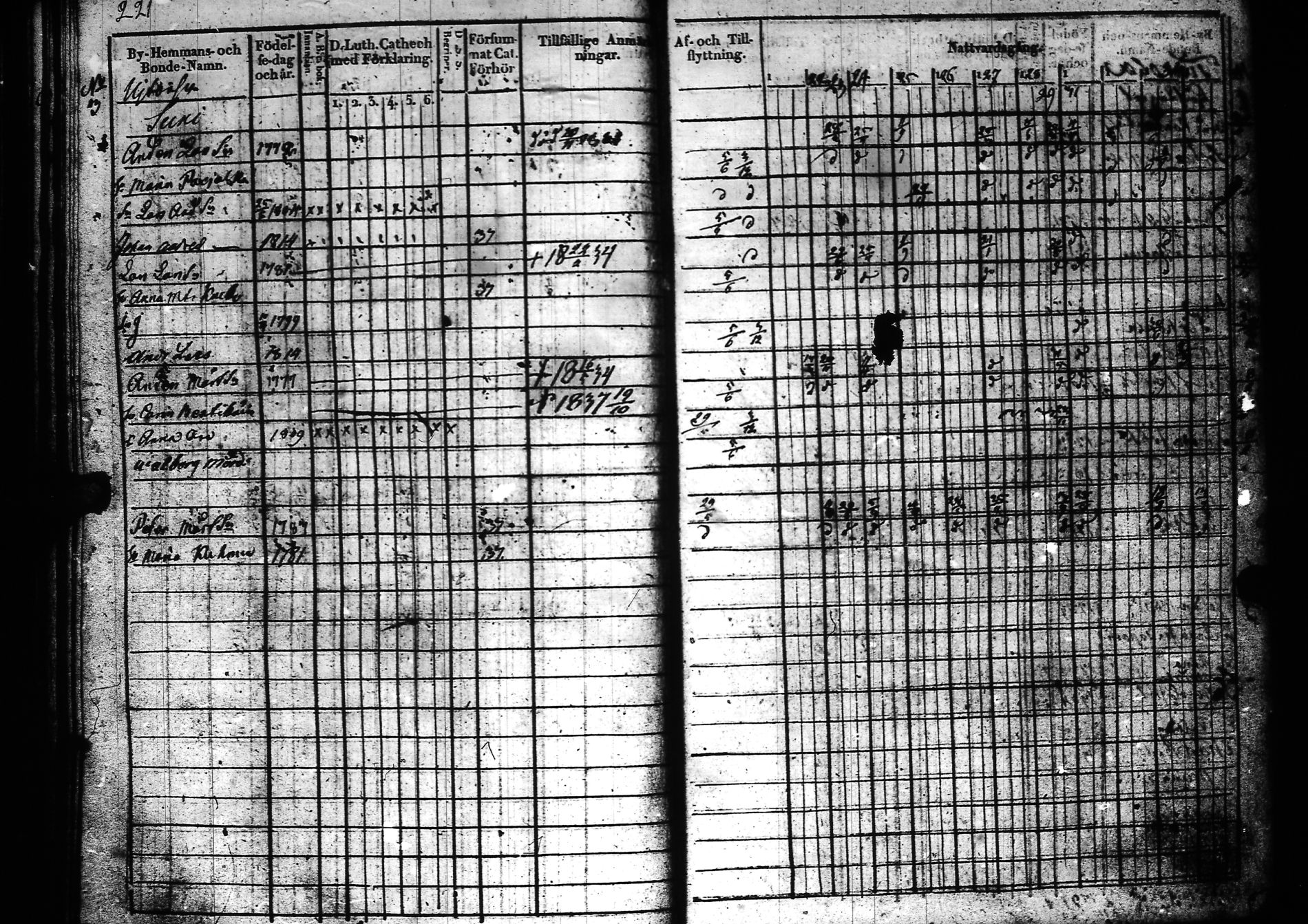 [ kuvat/223.jpg ]