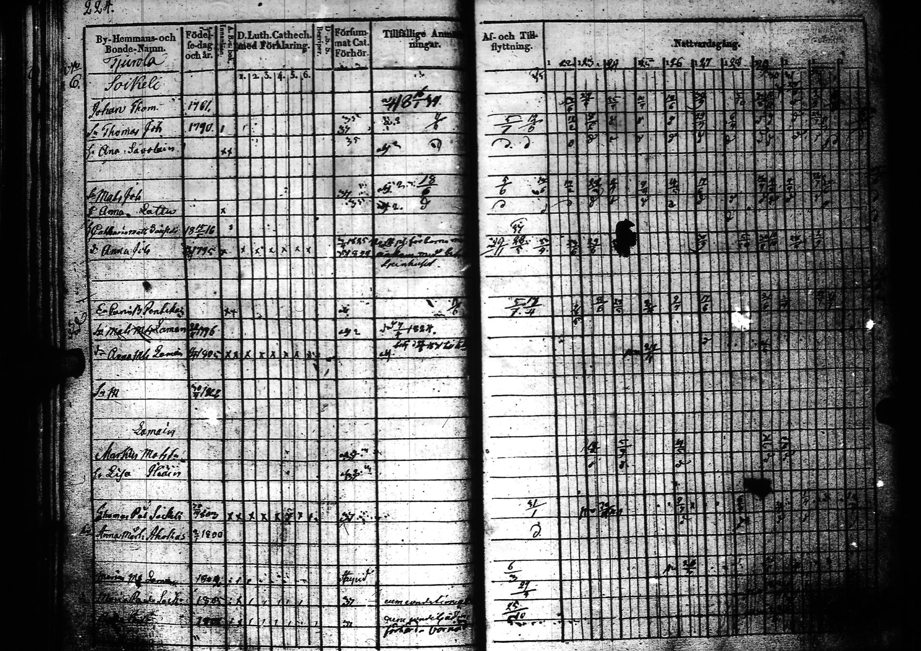 [ kuvat/226.jpg ]