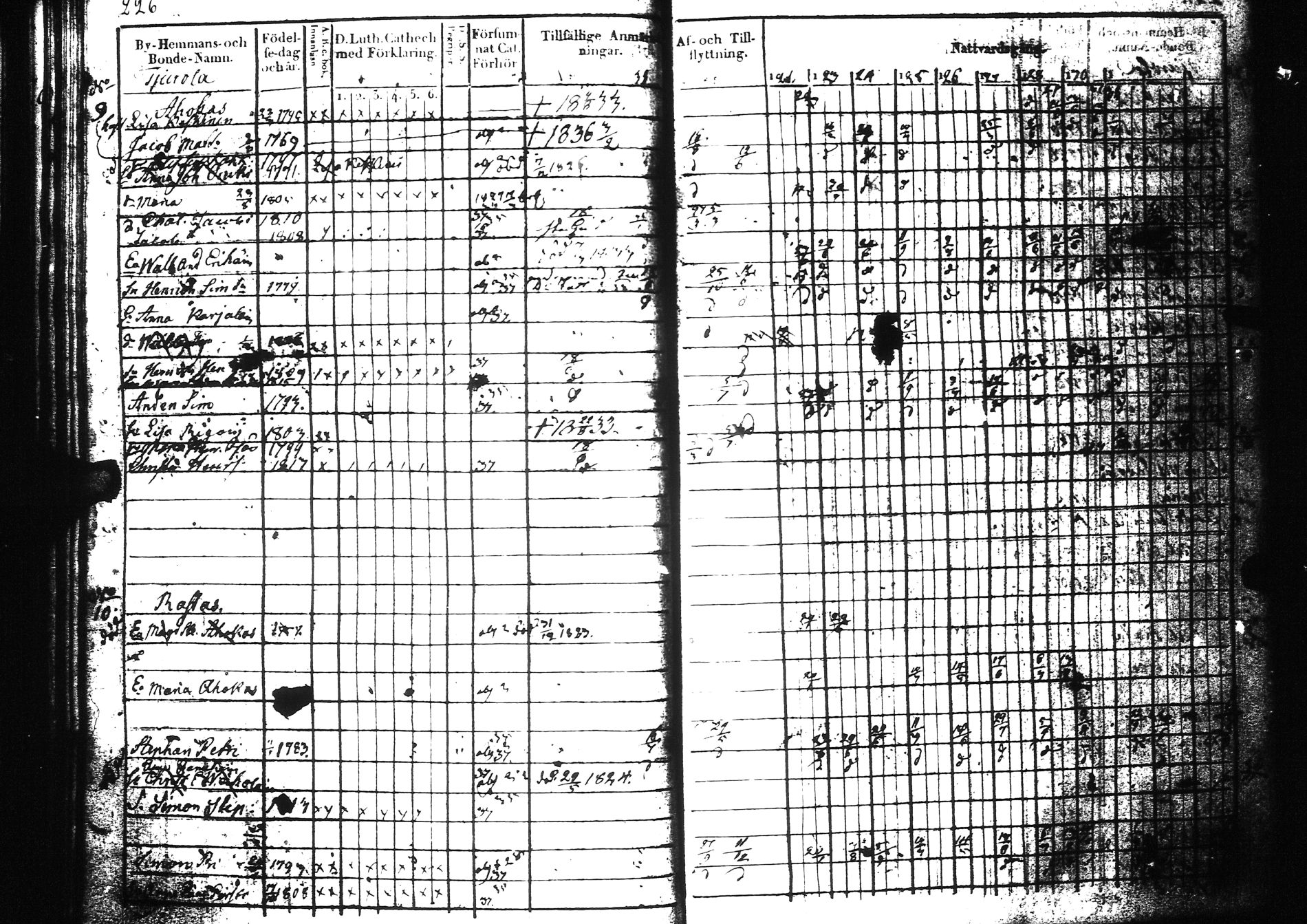 [ kuvat/228.jpg ]