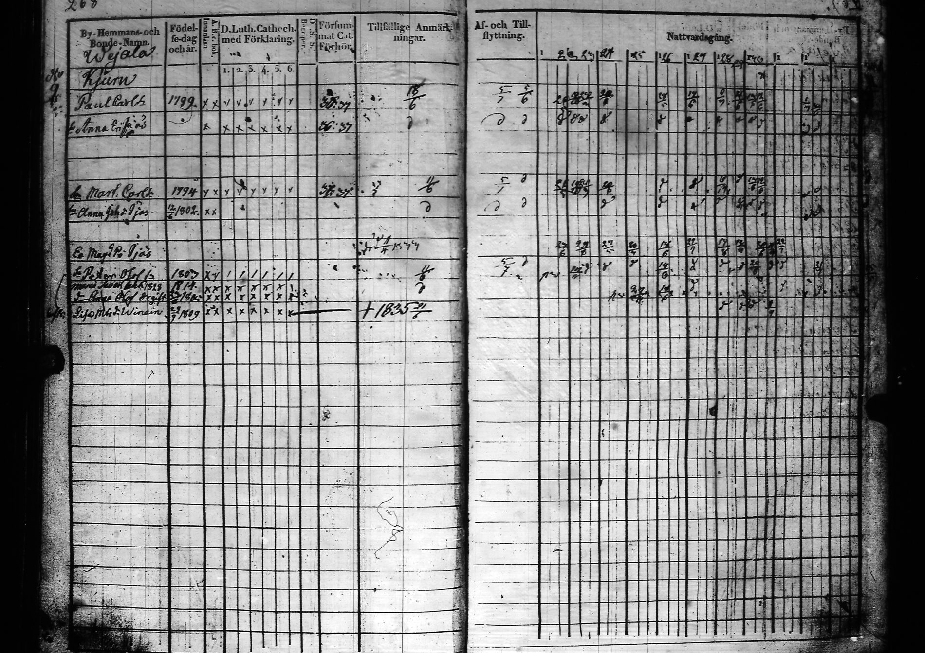 [ kuvat/270.jpg ]