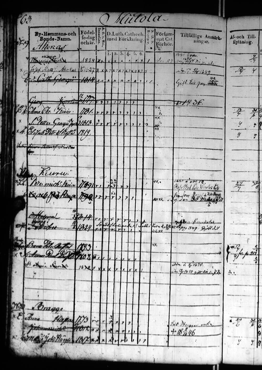 [ kuvat/127.jpg ]