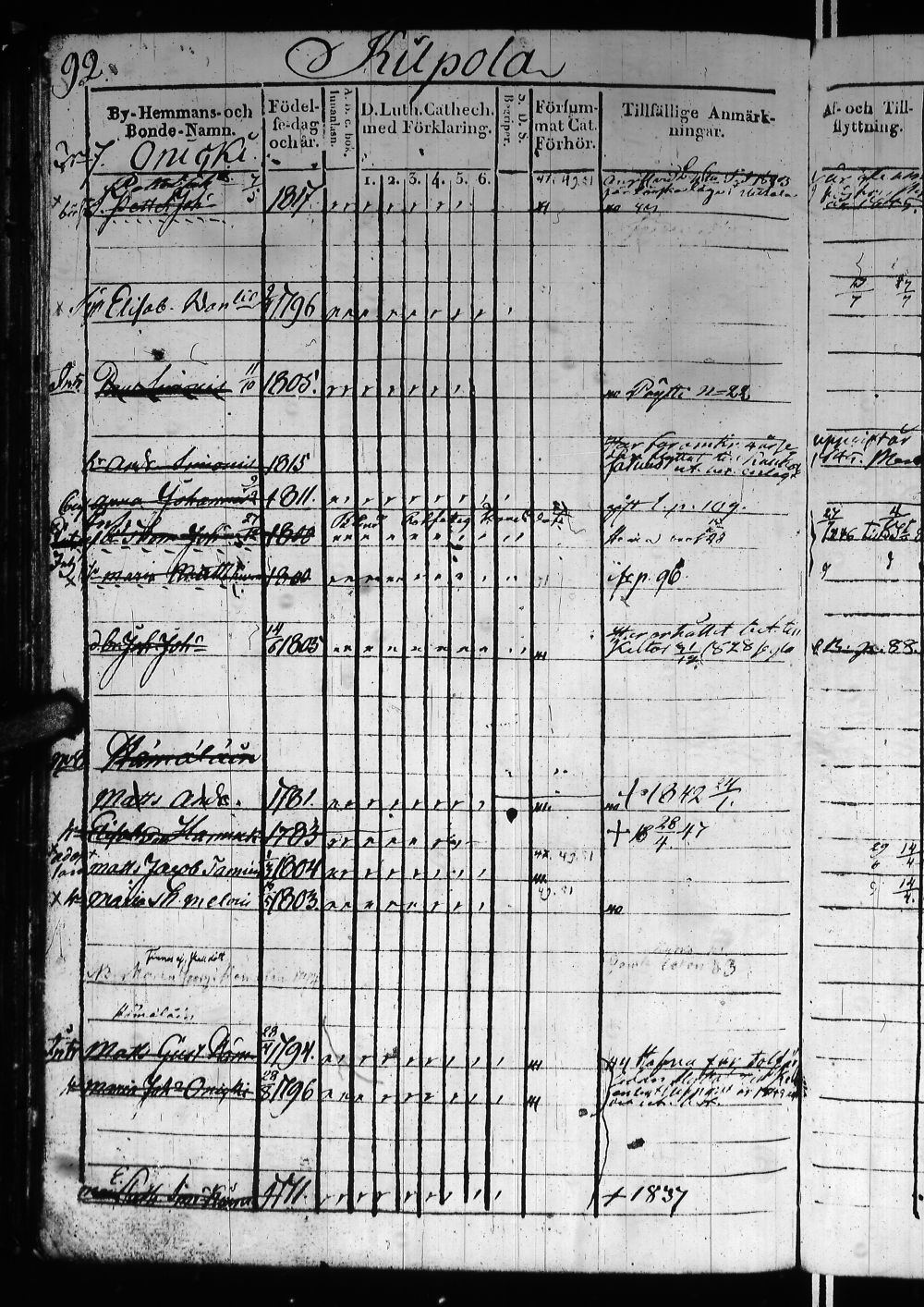 [ kuvat/185.jpg ]