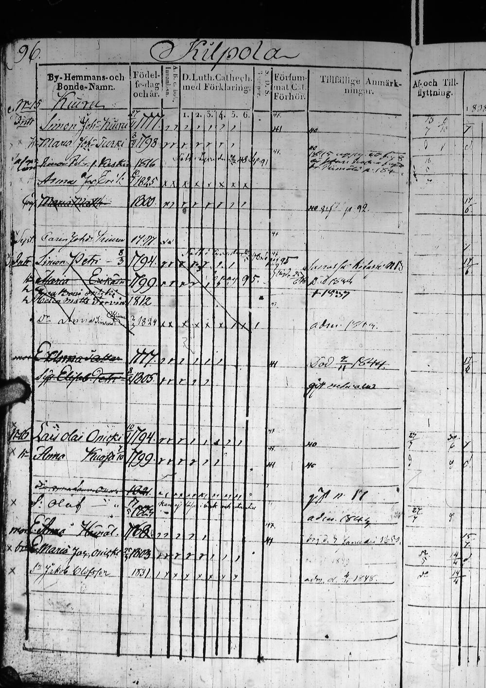 [ kuvat/193.jpg ]