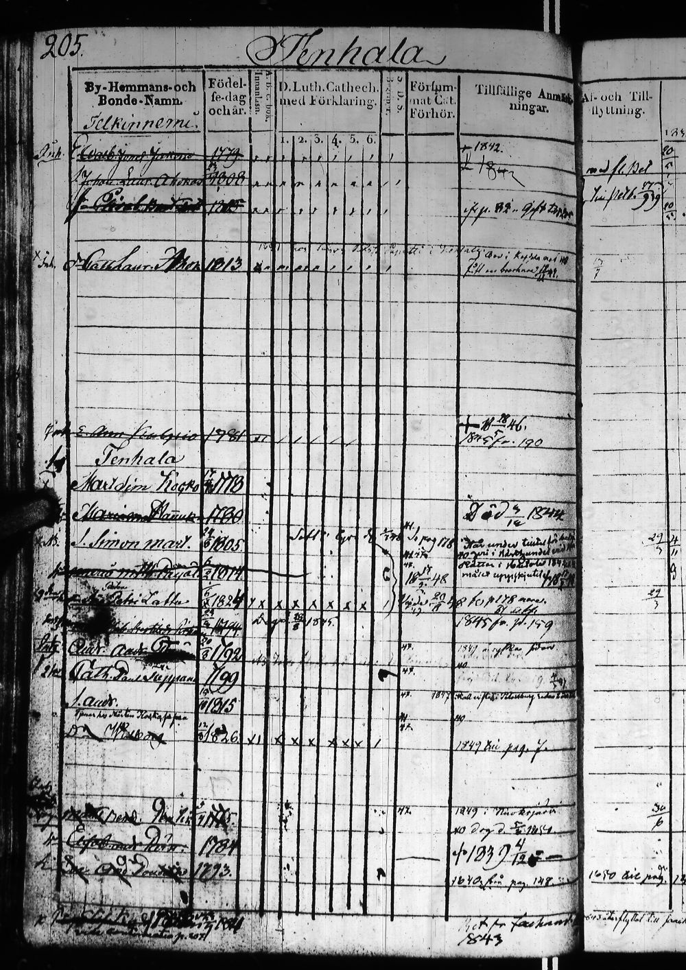 [ kuvat/411.jpg ]