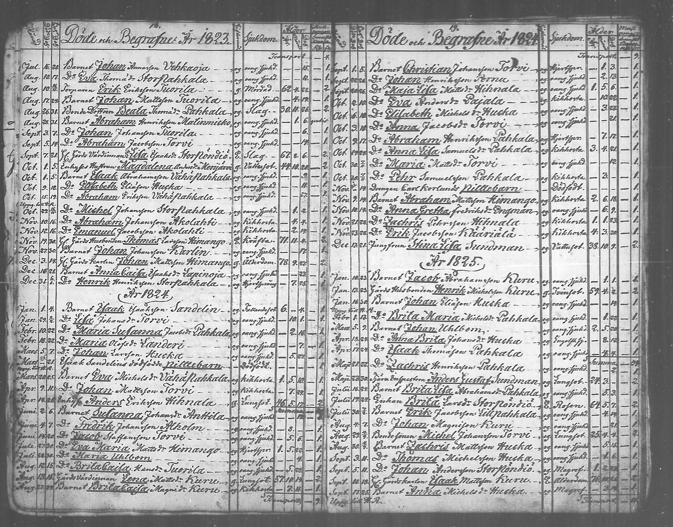 [ ../kirjat/Kirkonkirjat/himanka/kuolleet_1804-1867_mko292-293/kuvat/10.jpg ]