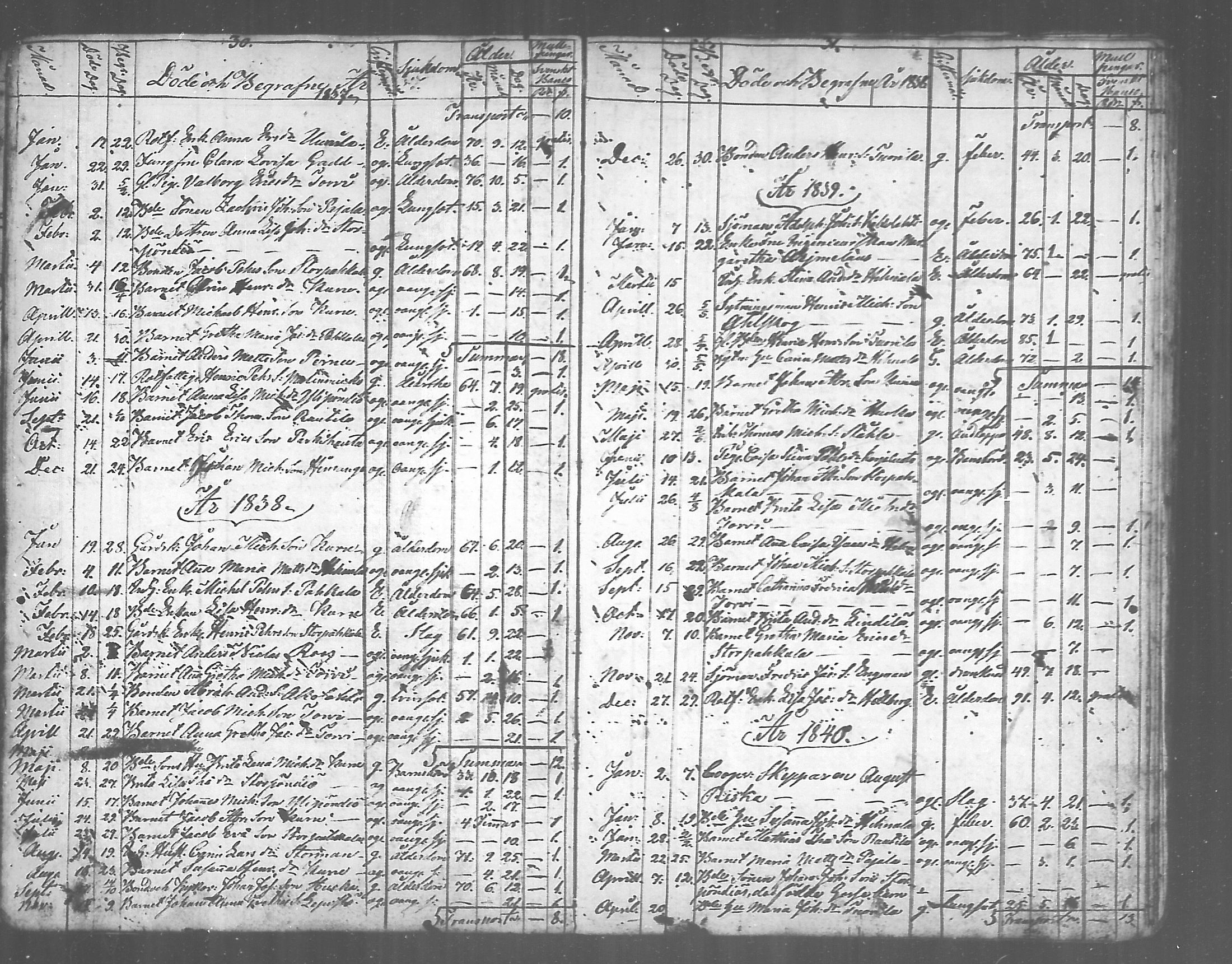 [ ../kirjat/Kirkonkirjat/himanka/kuolleet_1804-1867_mko292-293/kuvat/16.jpg ]
