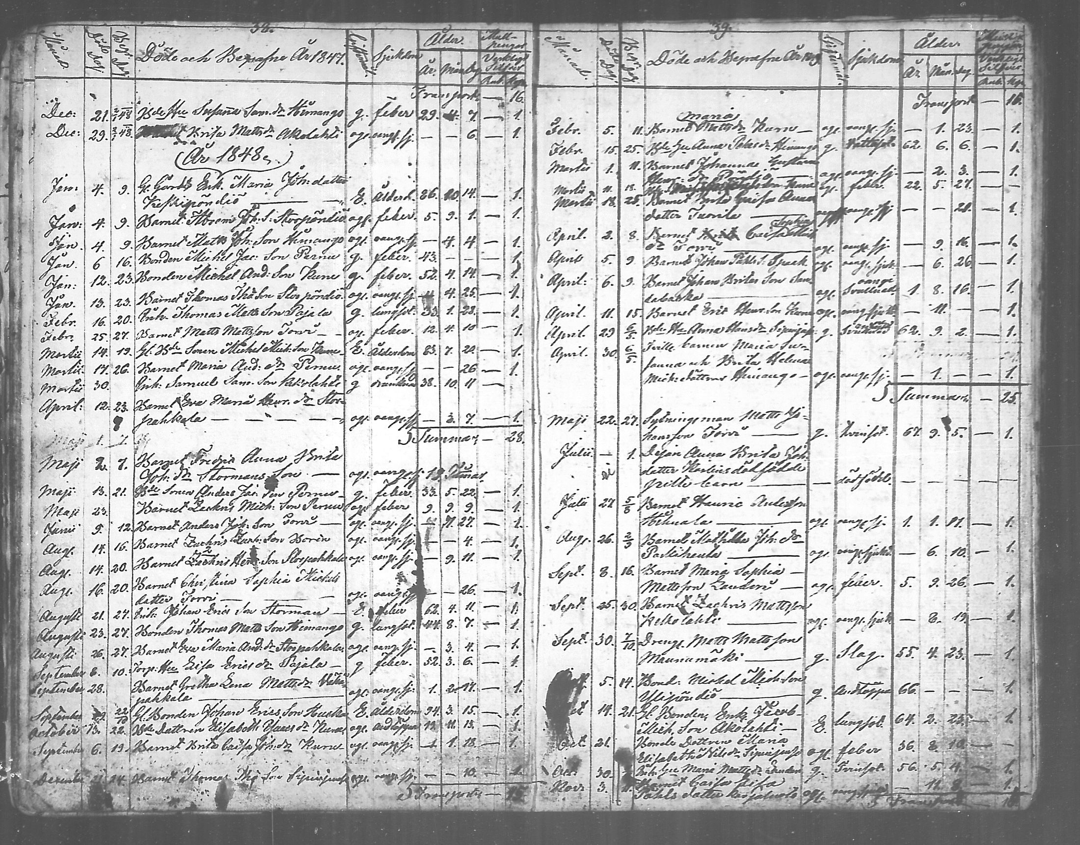 [ ../kirjat/Kirkonkirjat/himanka/kuolleet_1804-1867_mko292-293/kuvat/20.jpg ]