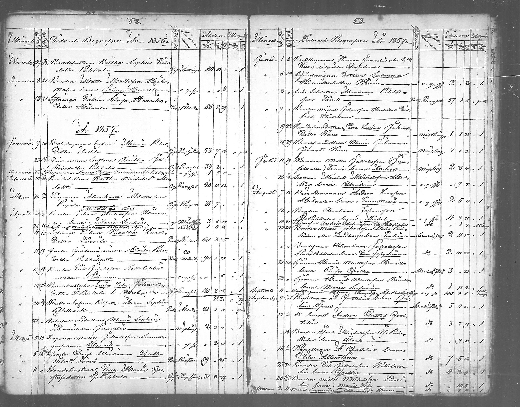 [ ../kirjat/Kirkonkirjat/himanka/kuolleet_1804-1867_mko292-293/kuvat/27.jpg ]