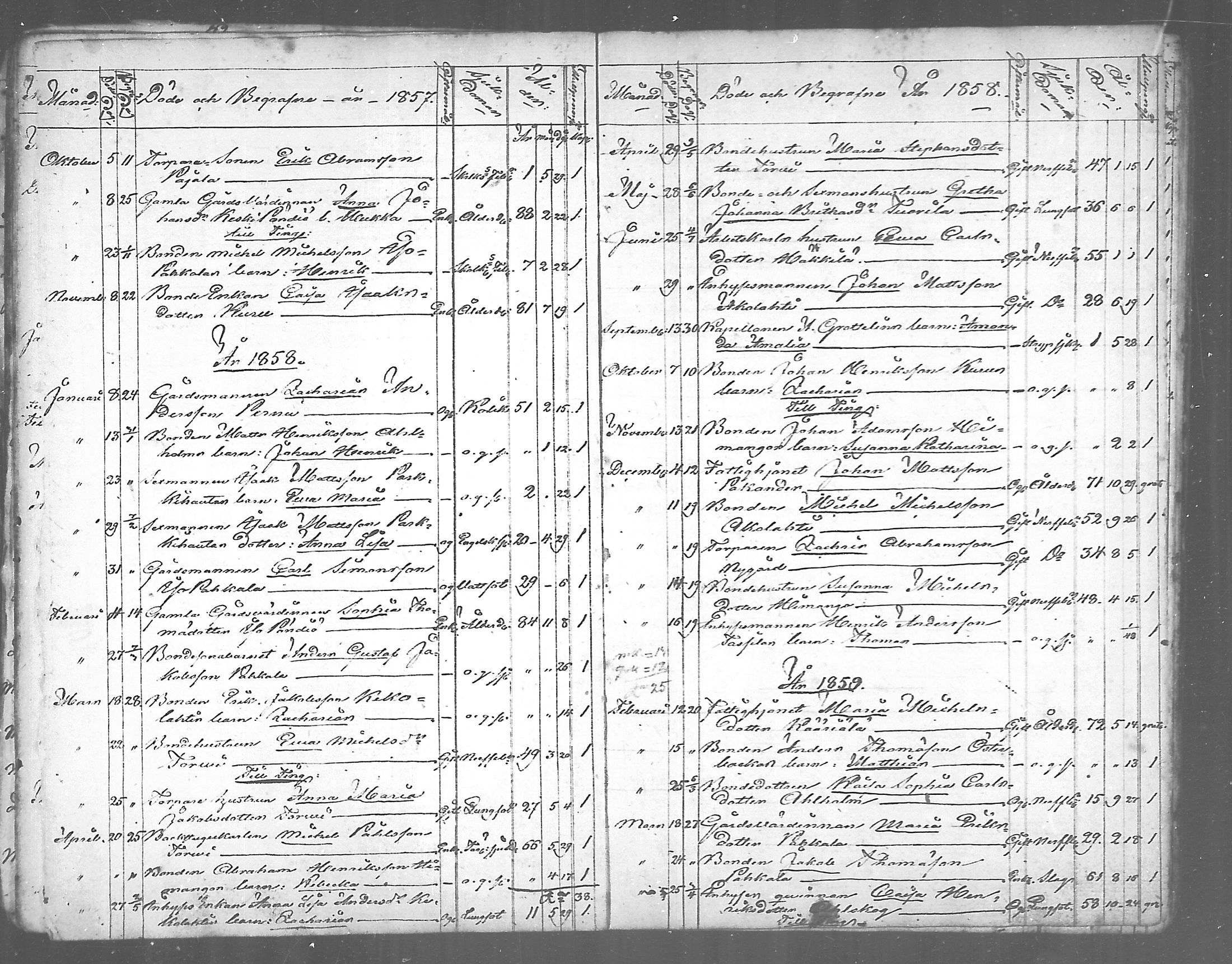 [ ../kirjat/Kirkonkirjat/himanka/kuolleet_1804-1867_mko292-293/kuvat/28.jpg ]