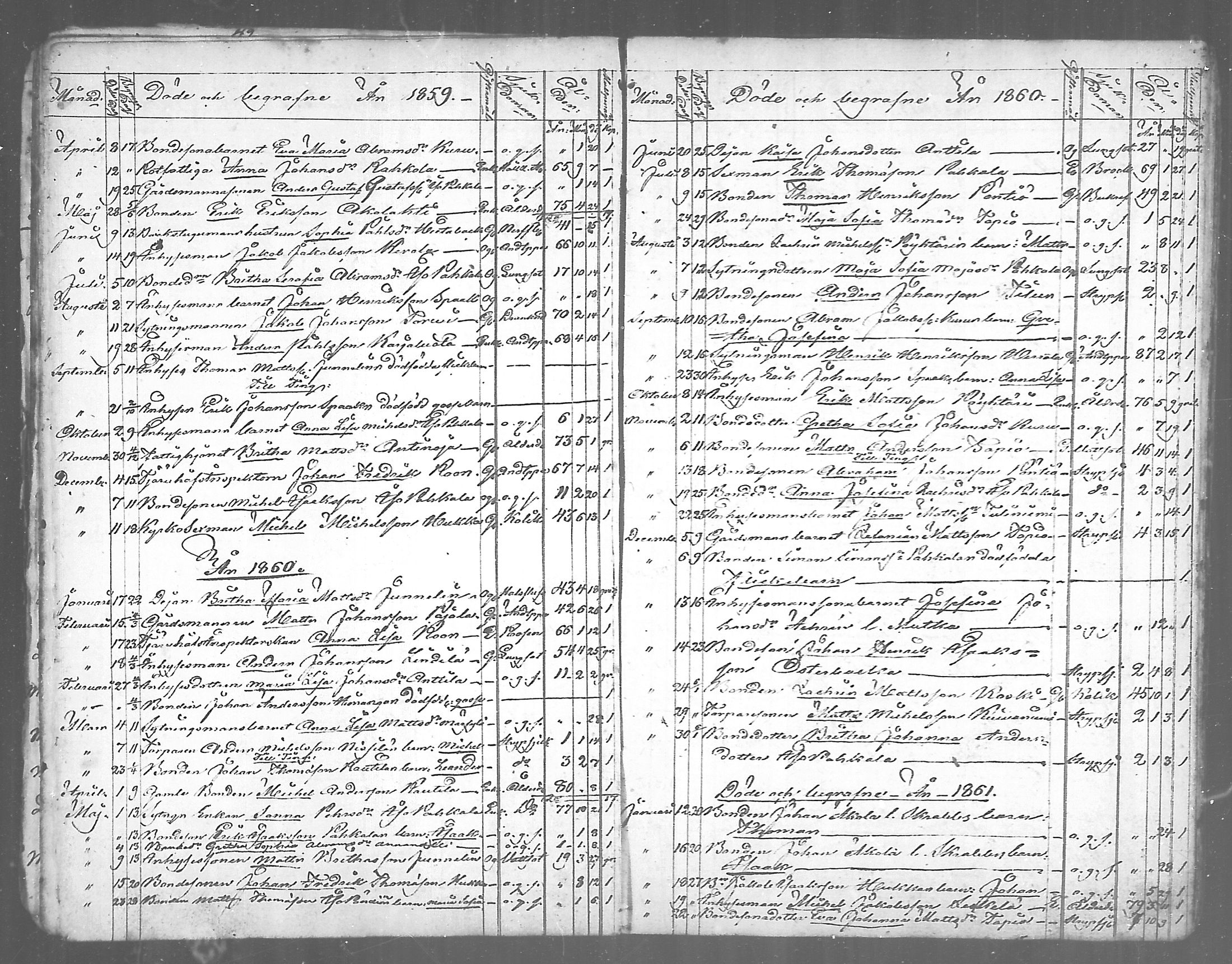 [ ../kirjat/Kirkonkirjat/himanka/kuolleet_1804-1867_mko292-293/kuvat/29.jpg ]