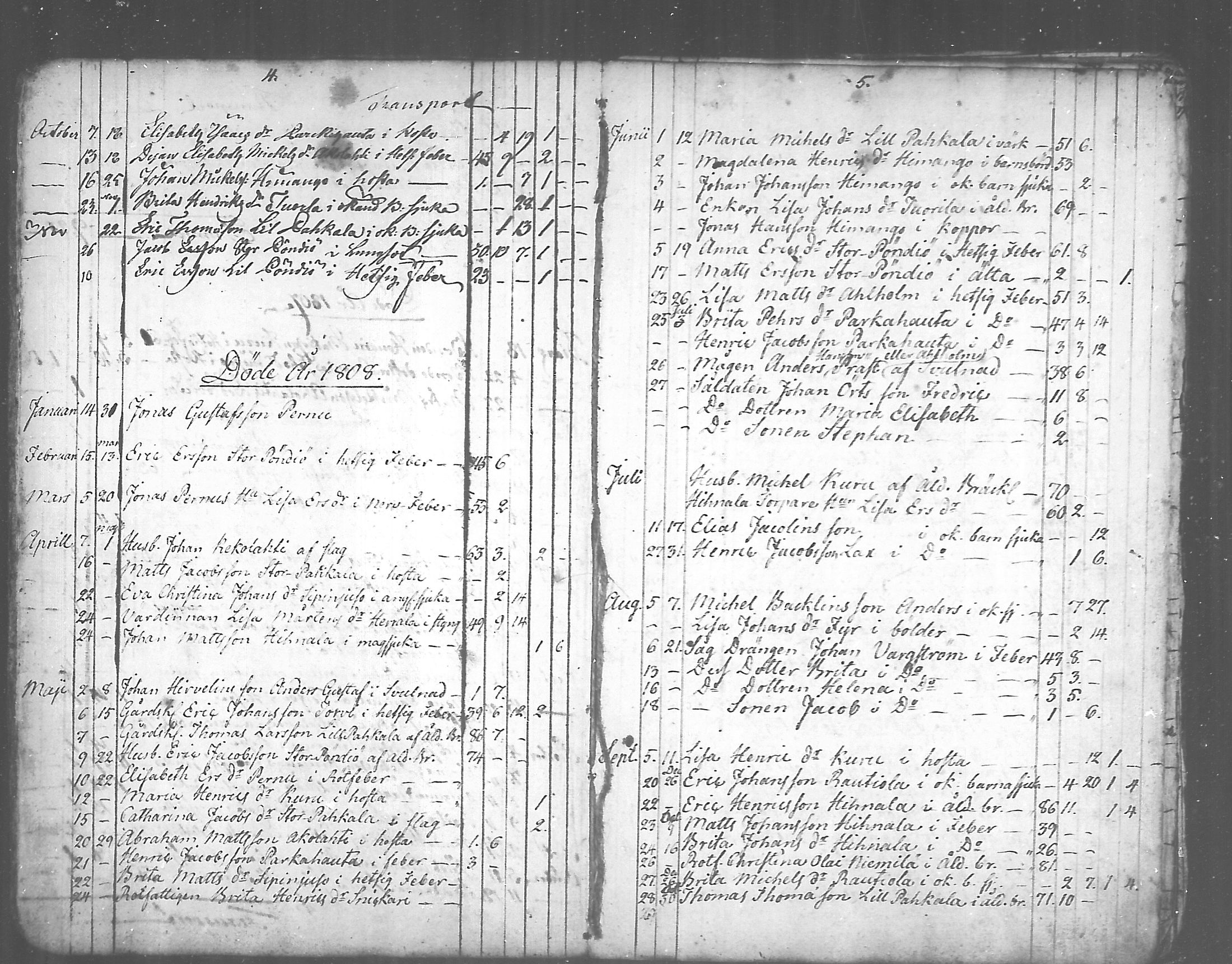 [ ../kirjat/Kirkonkirjat/himanka/kuolleet_1804-1867_mko292-293/kuvat/3.jpg ]