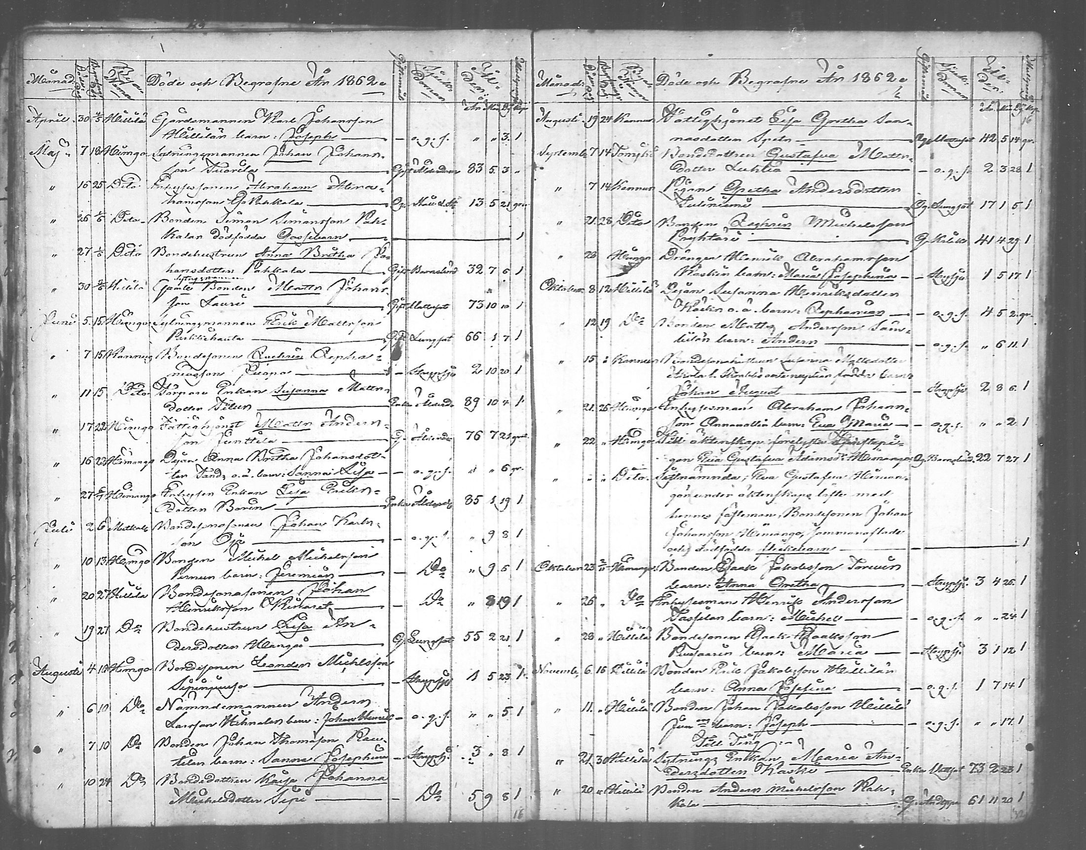 [ ../kirjat/Kirkonkirjat/himanka/kuolleet_1804-1867_mko292-293/kuvat/32.jpg ]