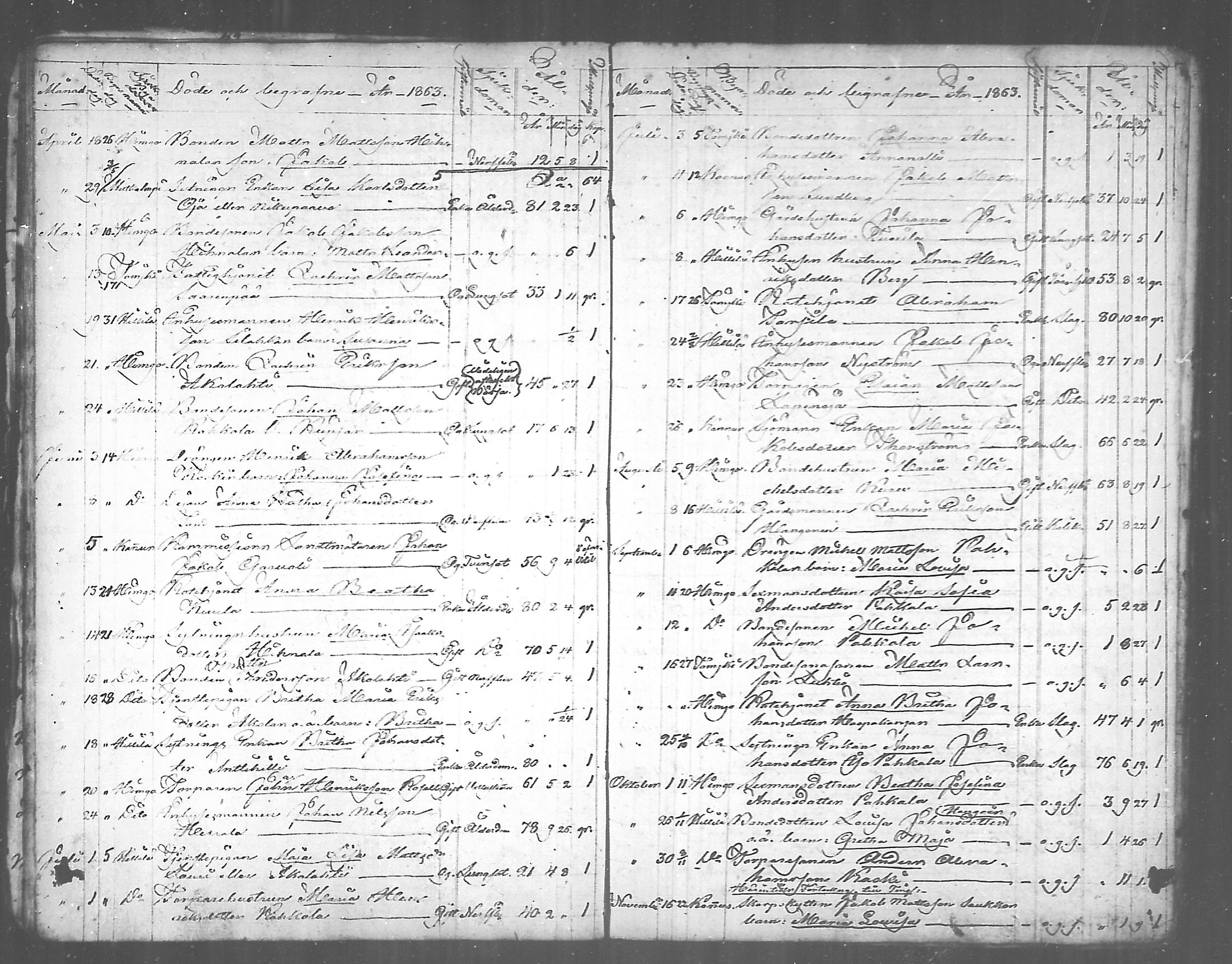 [ ../kirjat/Kirkonkirjat/himanka/kuolleet_1804-1867_mko292-293/kuvat/34.jpg ]