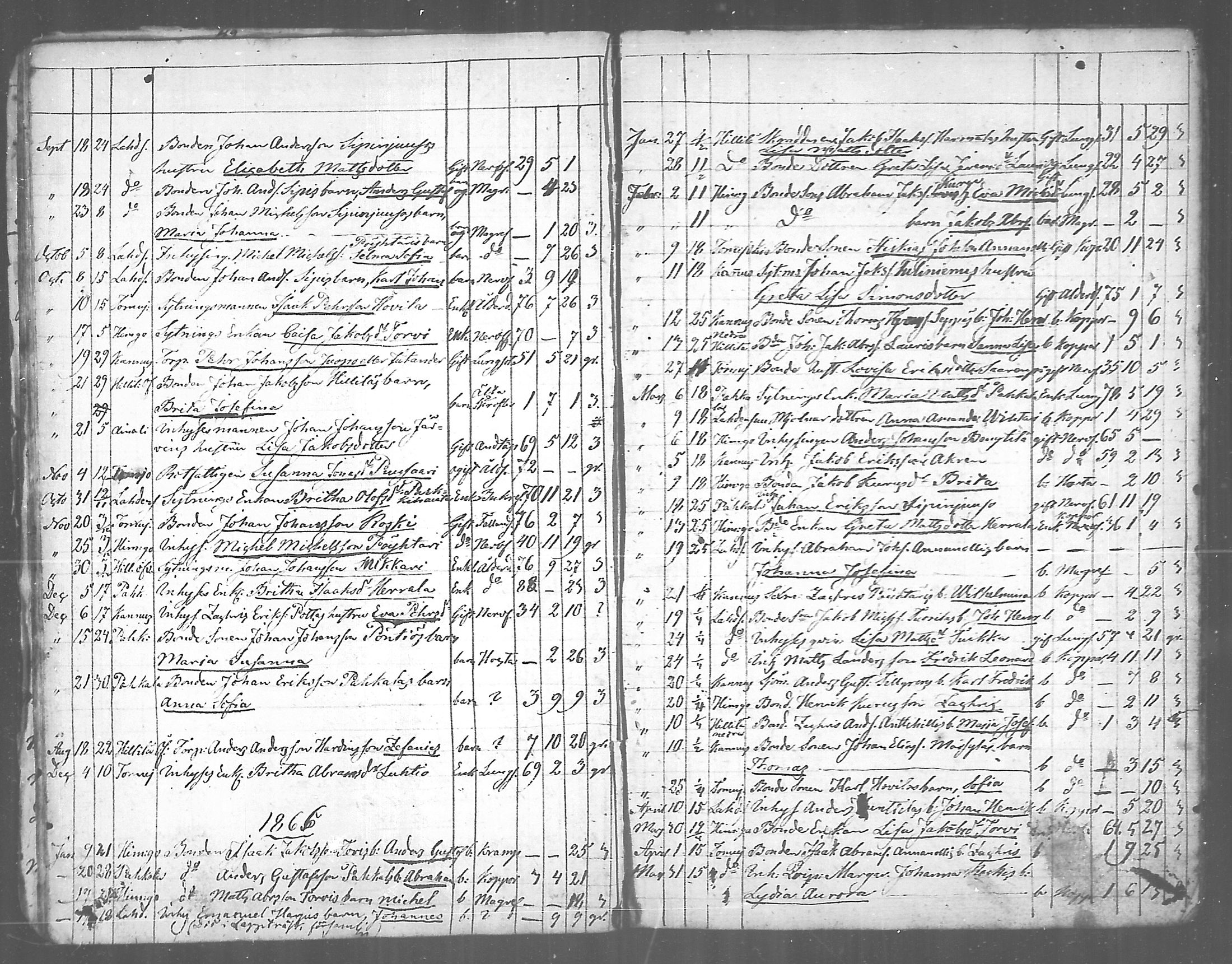 [ ../kirjat/Kirkonkirjat/himanka/kuolleet_1804-1867_mko292-293/kuvat/37.jpg ]