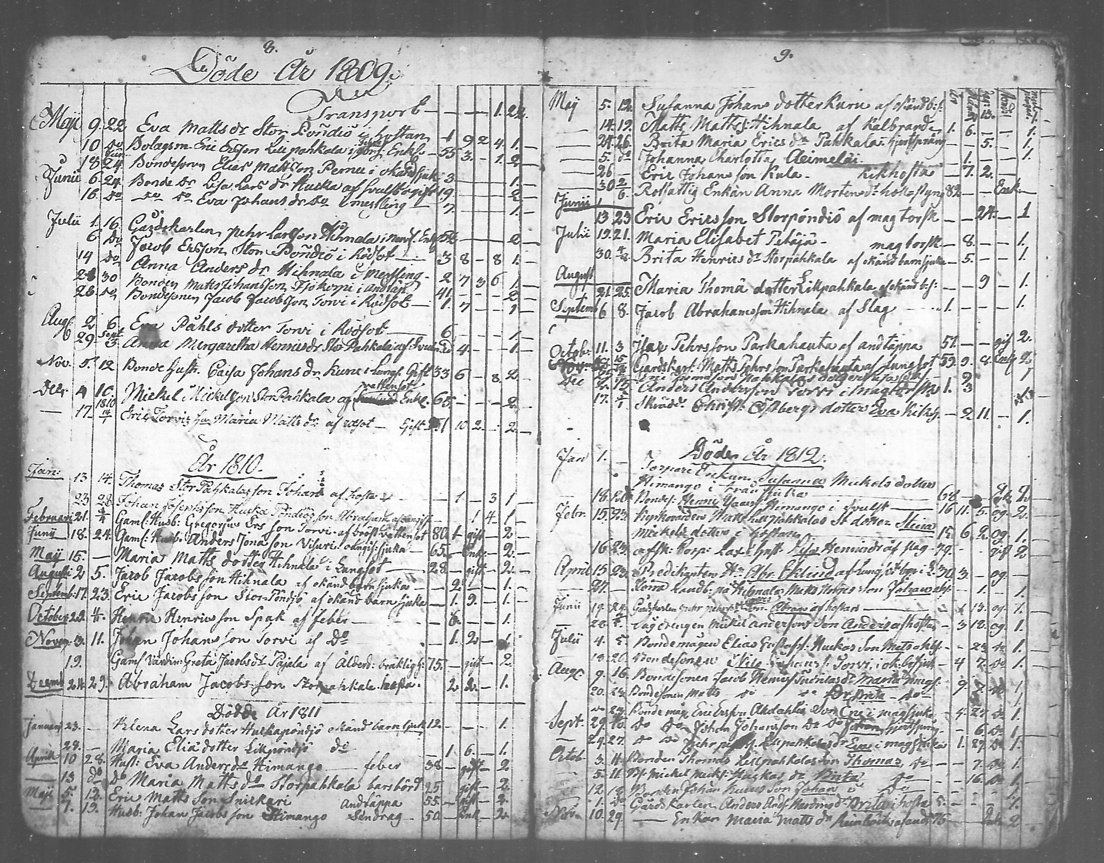 [ ../kirjat/Kirkonkirjat/himanka/kuolleet_1804-1867_mko292-293/kuvat/5.jpg ]
