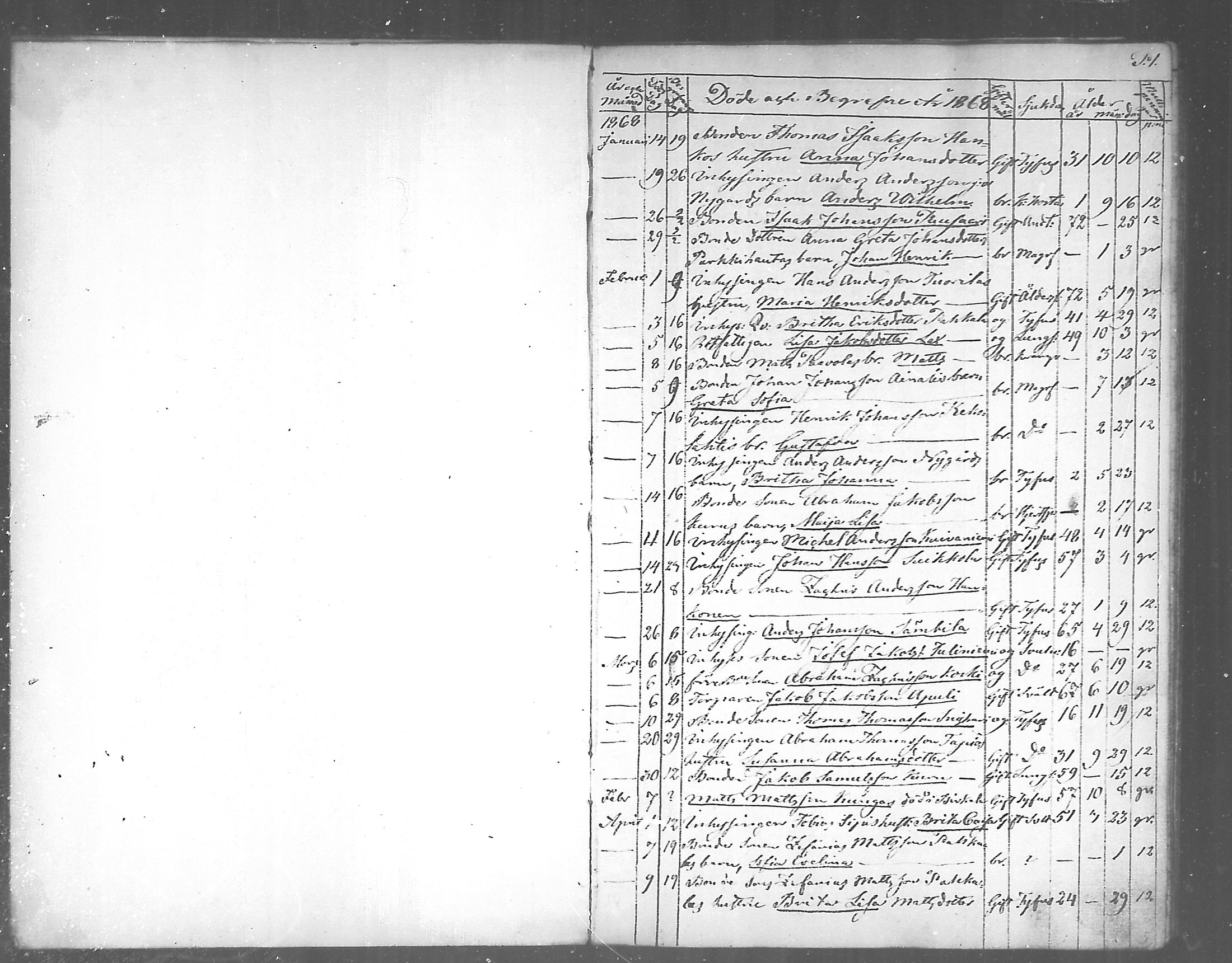 [ ../kirjat/Kirkonkirjat/himanka/kuolleet_1868-1890_mko294-295/kuvat/1.jpg ]