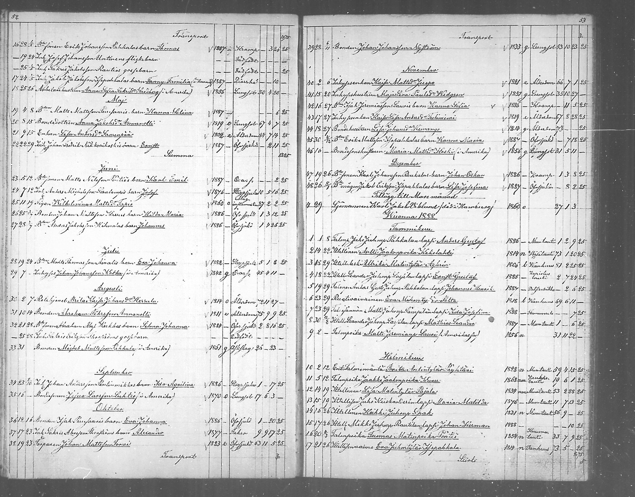 [ ../kirjat/Kirkonkirjat/himanka/kuolleet_1868-1890_mko294-295/kuvat/27.jpg ]
