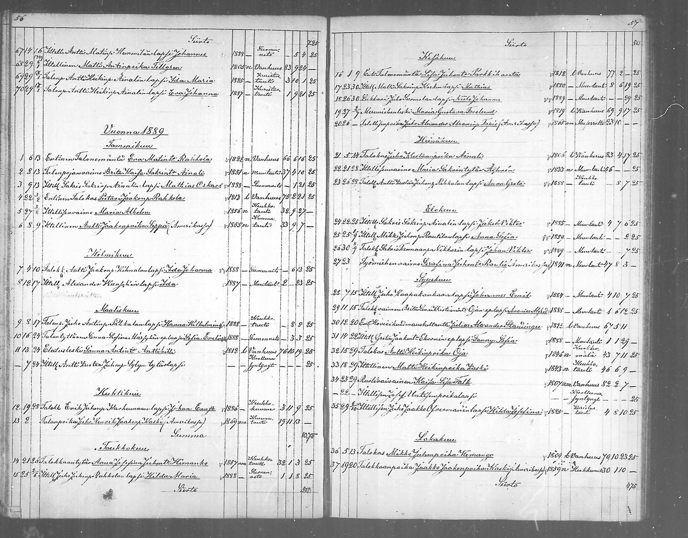 [ ../kirjat/Kirkonkirjat/himanka/kuolleet_1868-1890_mko294-295/kuvat/29.jpg ]