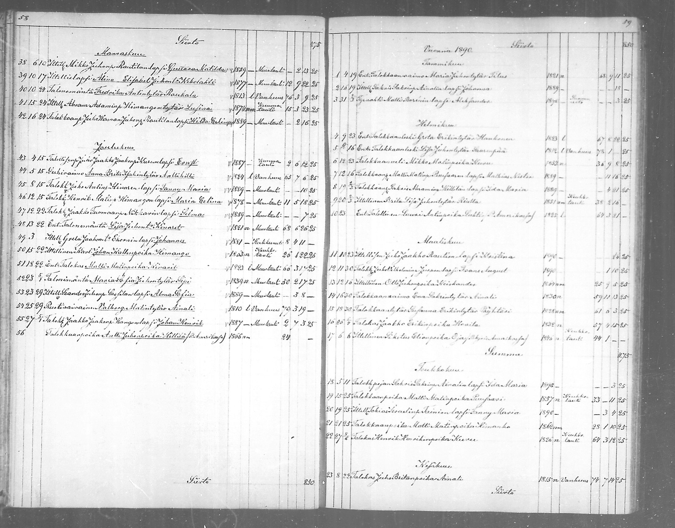[ ../kirjat/Kirkonkirjat/himanka/kuolleet_1868-1890_mko294-295/kuvat/30.jpg ]