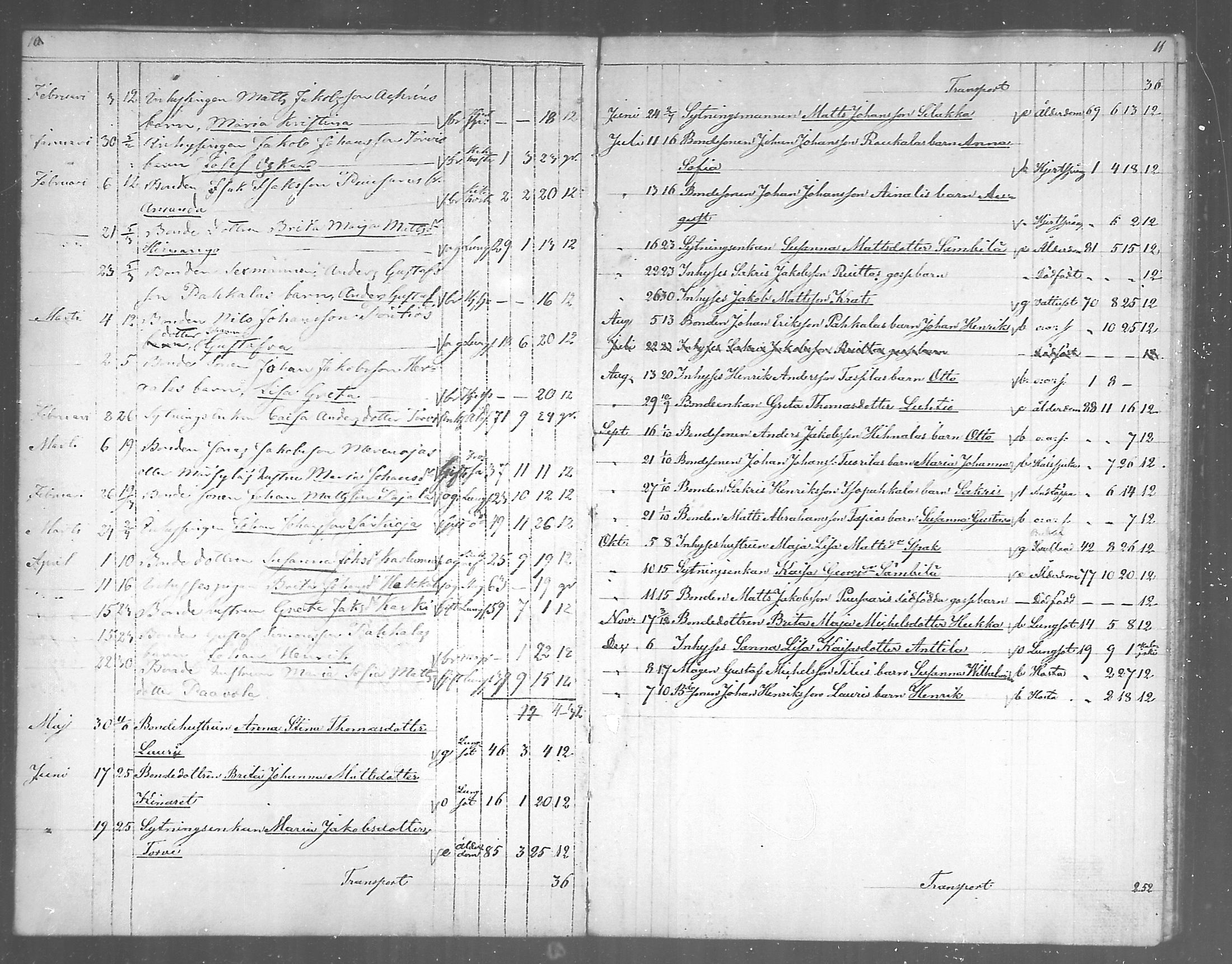 [ ../kirjat/Kirkonkirjat/himanka/kuolleet_1868-1890_mko294-295/kuvat/6.jpg ]