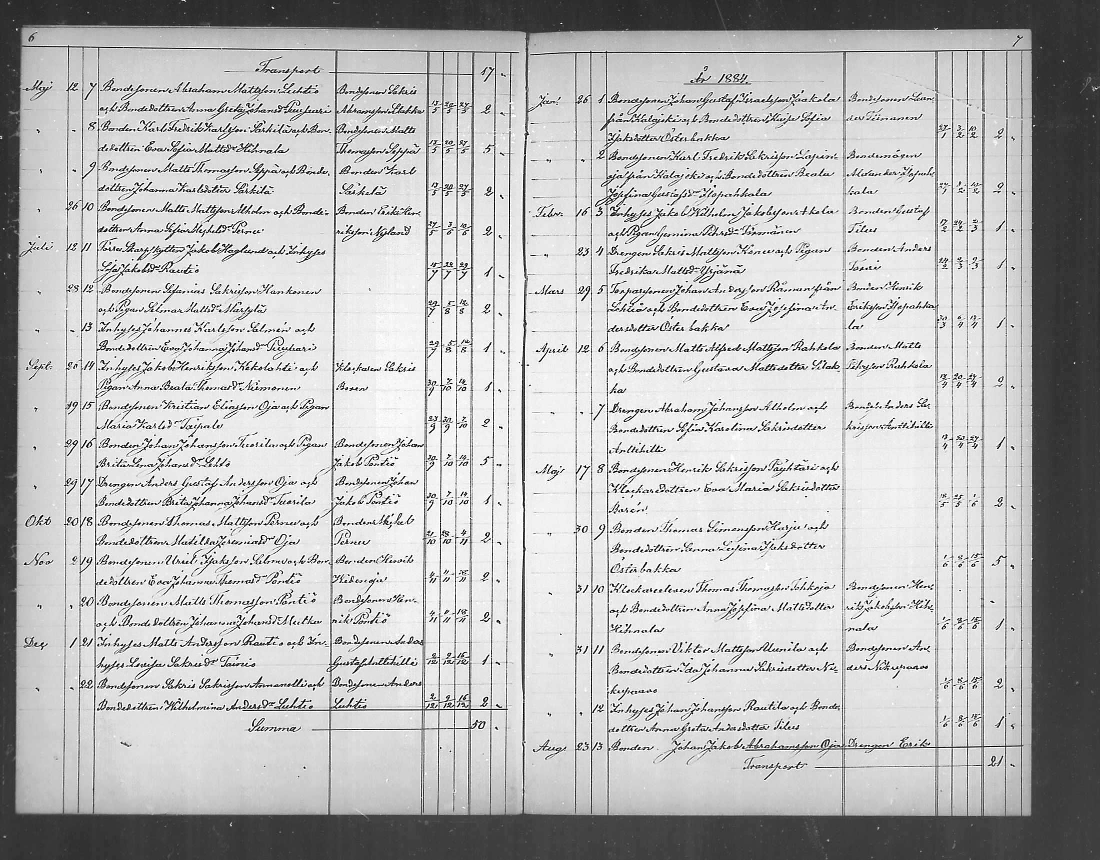 [ ../kirjat/Kirkonkirjat/himanka/kuulutetut_1880-1889_mko263/kuvat/4.jpg ]