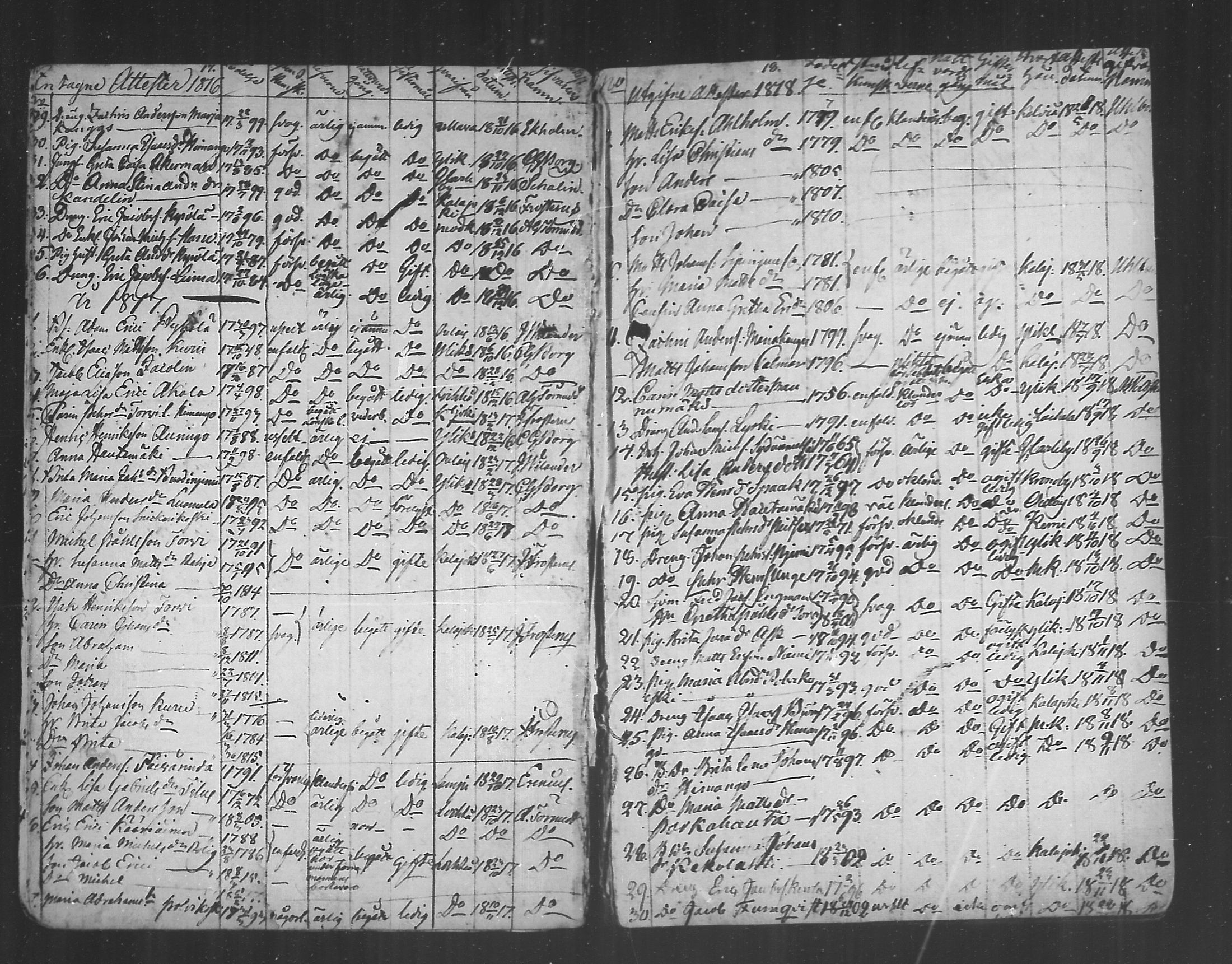 [ ../kirjat/Kirkonkirjat/himanka/muuttaneet_1804-1871_mko197-199/kuvat/10.jpg ]