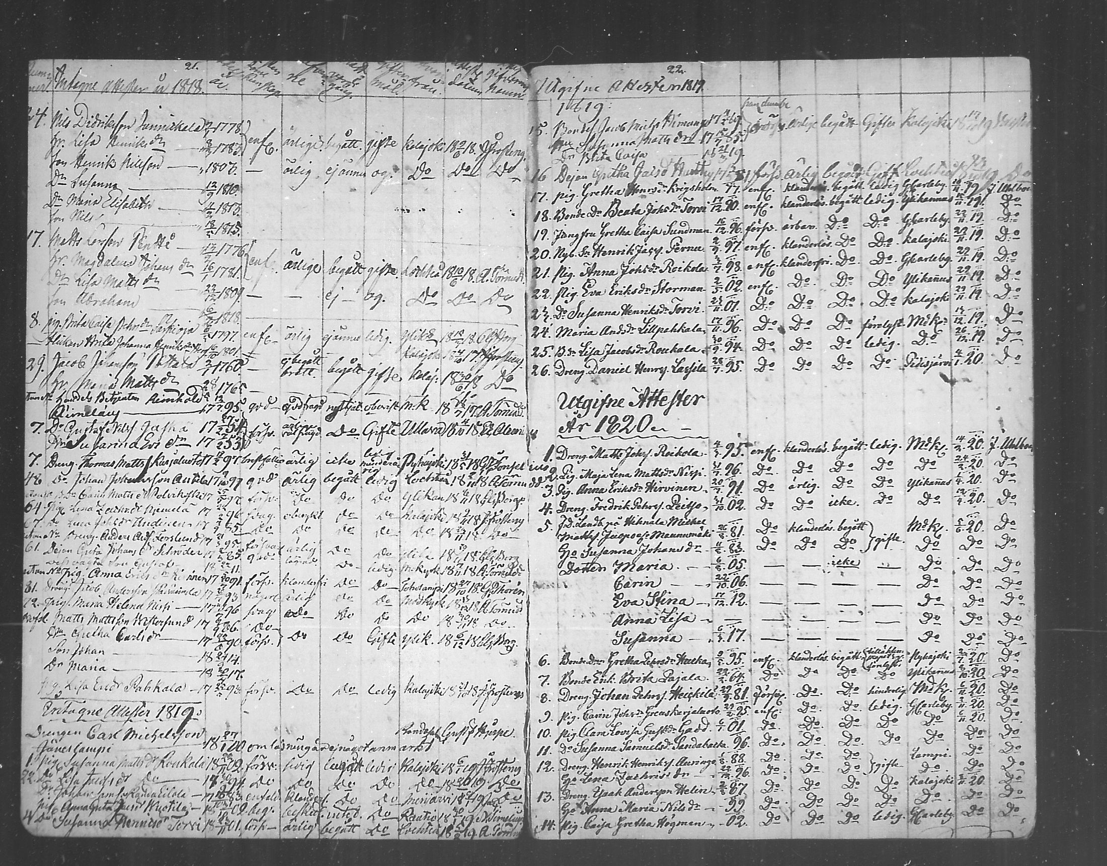 [ ../kirjat/Kirkonkirjat/himanka/muuttaneet_1804-1871_mko197-199/kuvat/12.jpg ]