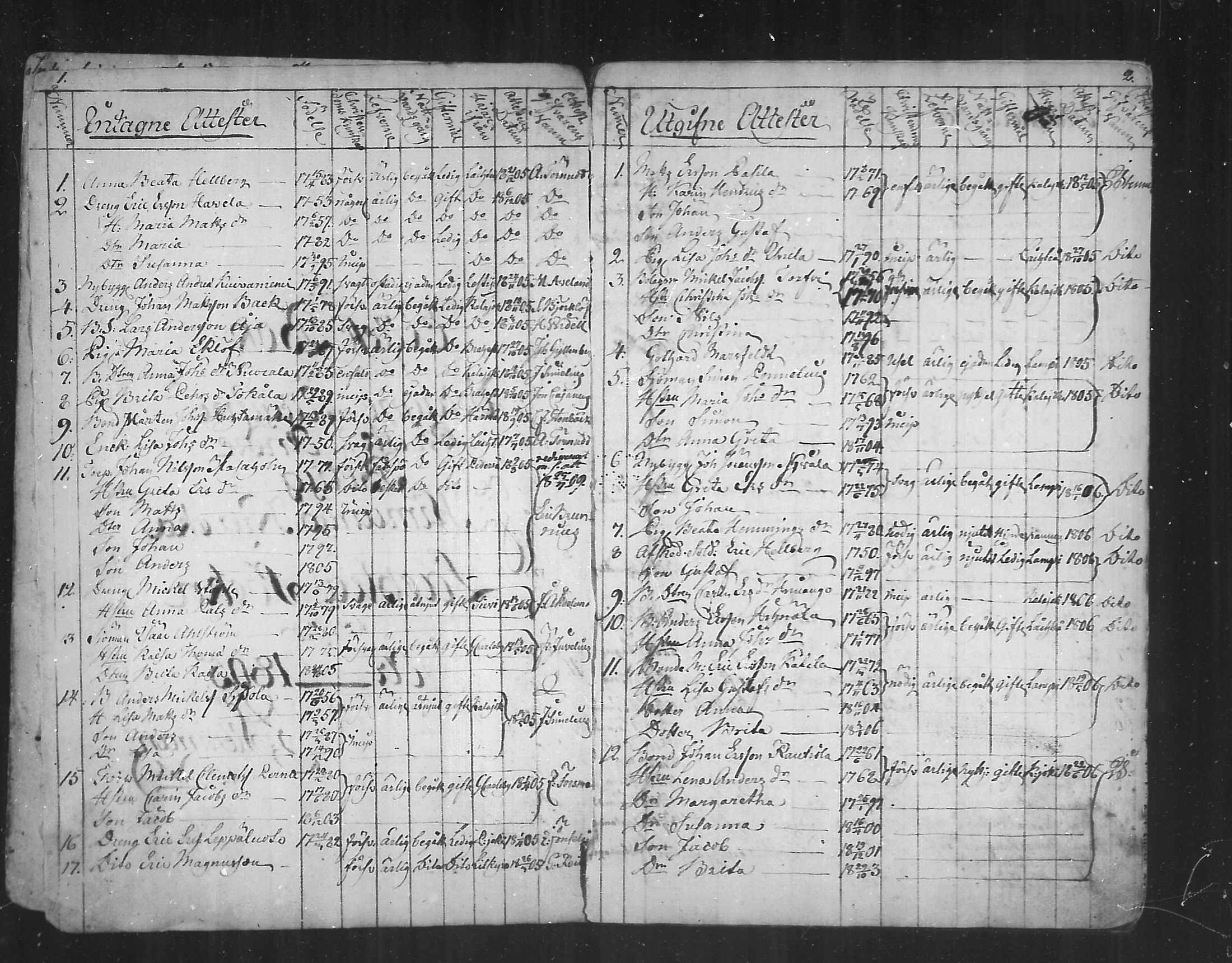 [ ../kirjat/Kirkonkirjat/himanka/muuttaneet_1804-1871_mko197-199/kuvat/2.jpg ]