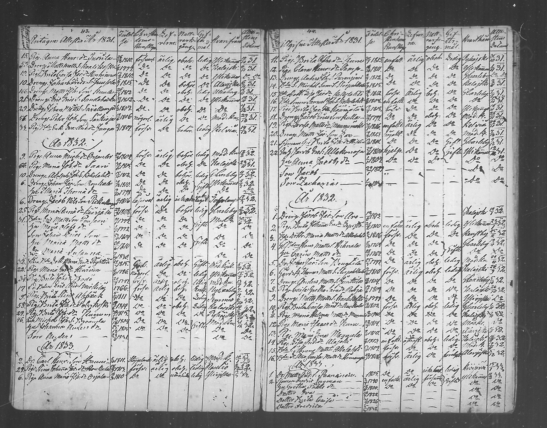 [ ../kirjat/Kirkonkirjat/himanka/muuttaneet_1804-1871_mko197-199/kuvat/23.jpg ]