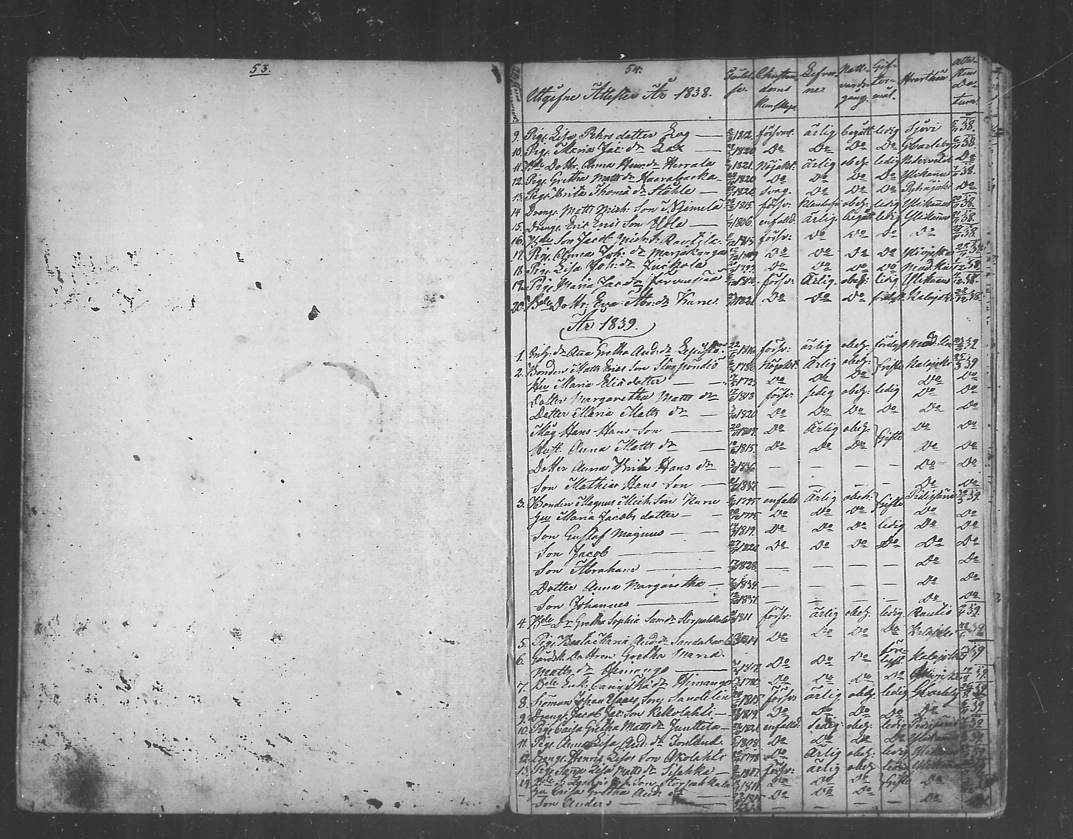 [ ../kirjat/Kirkonkirjat/himanka/muuttaneet_1804-1871_mko197-199/kuvat/28.jpg ]