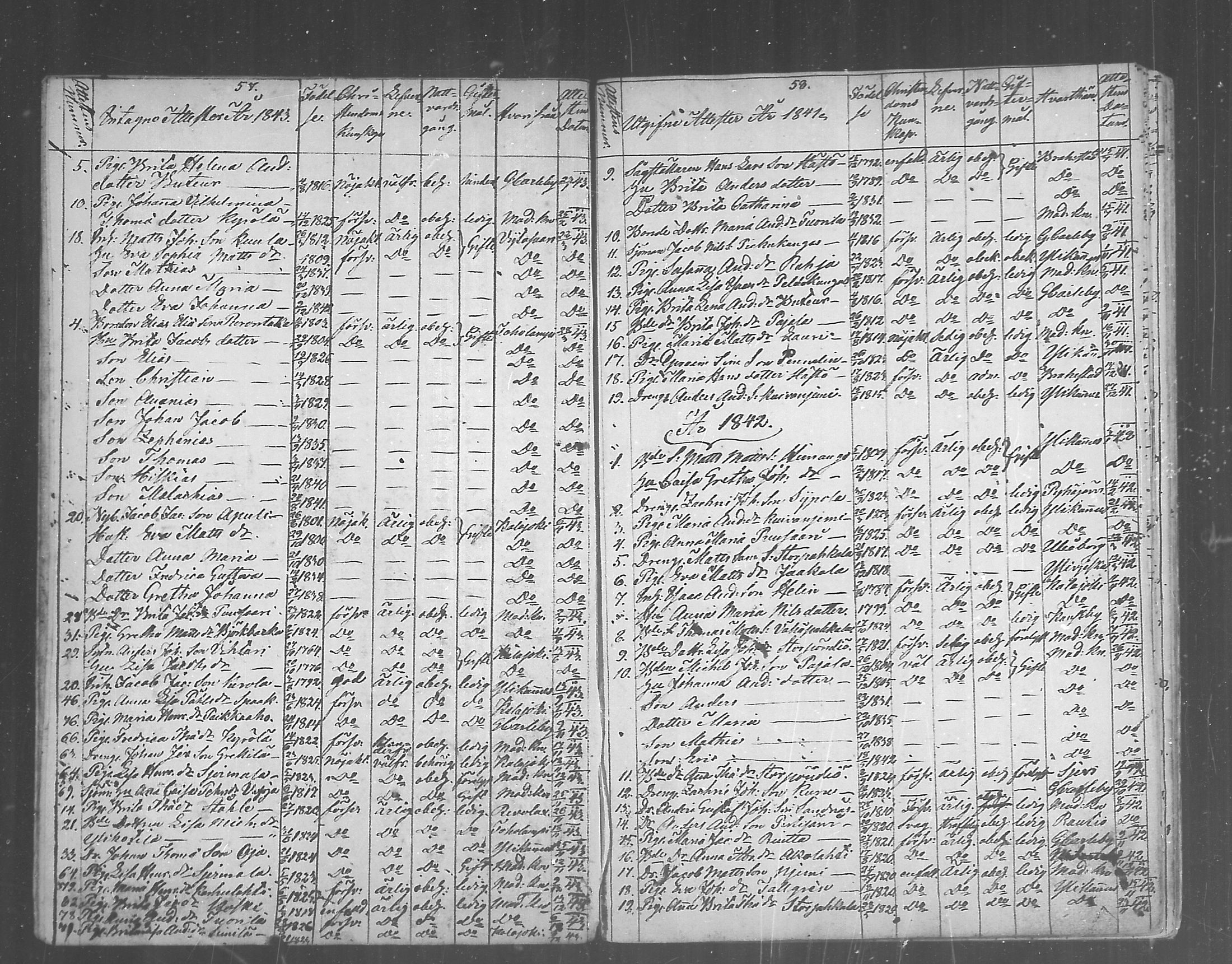 [ ../kirjat/Kirkonkirjat/himanka/muuttaneet_1804-1871_mko197-199/kuvat/30.jpg ]