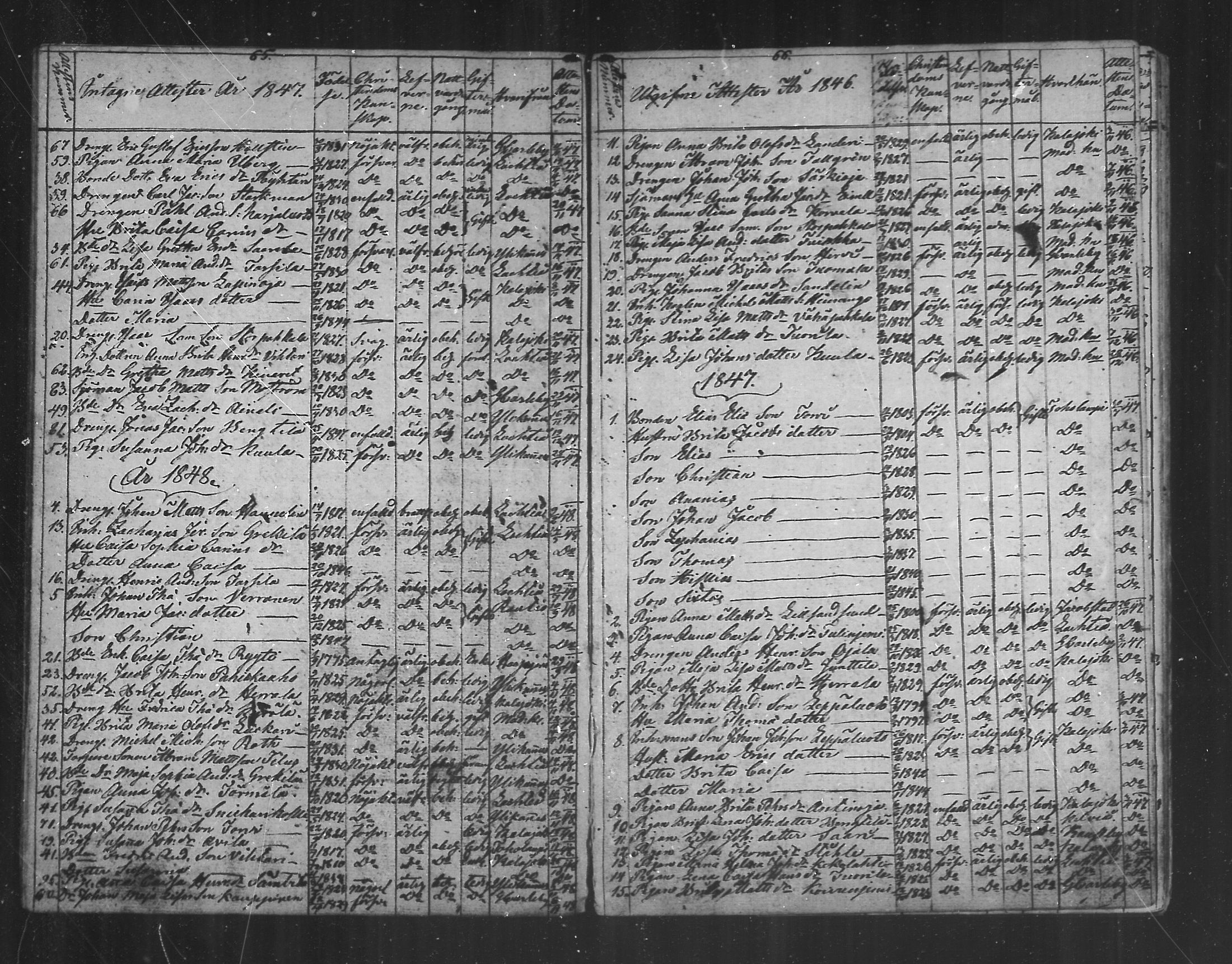 [ ../kirjat/Kirkonkirjat/himanka/muuttaneet_1804-1871_mko197-199/kuvat/34.jpg ]