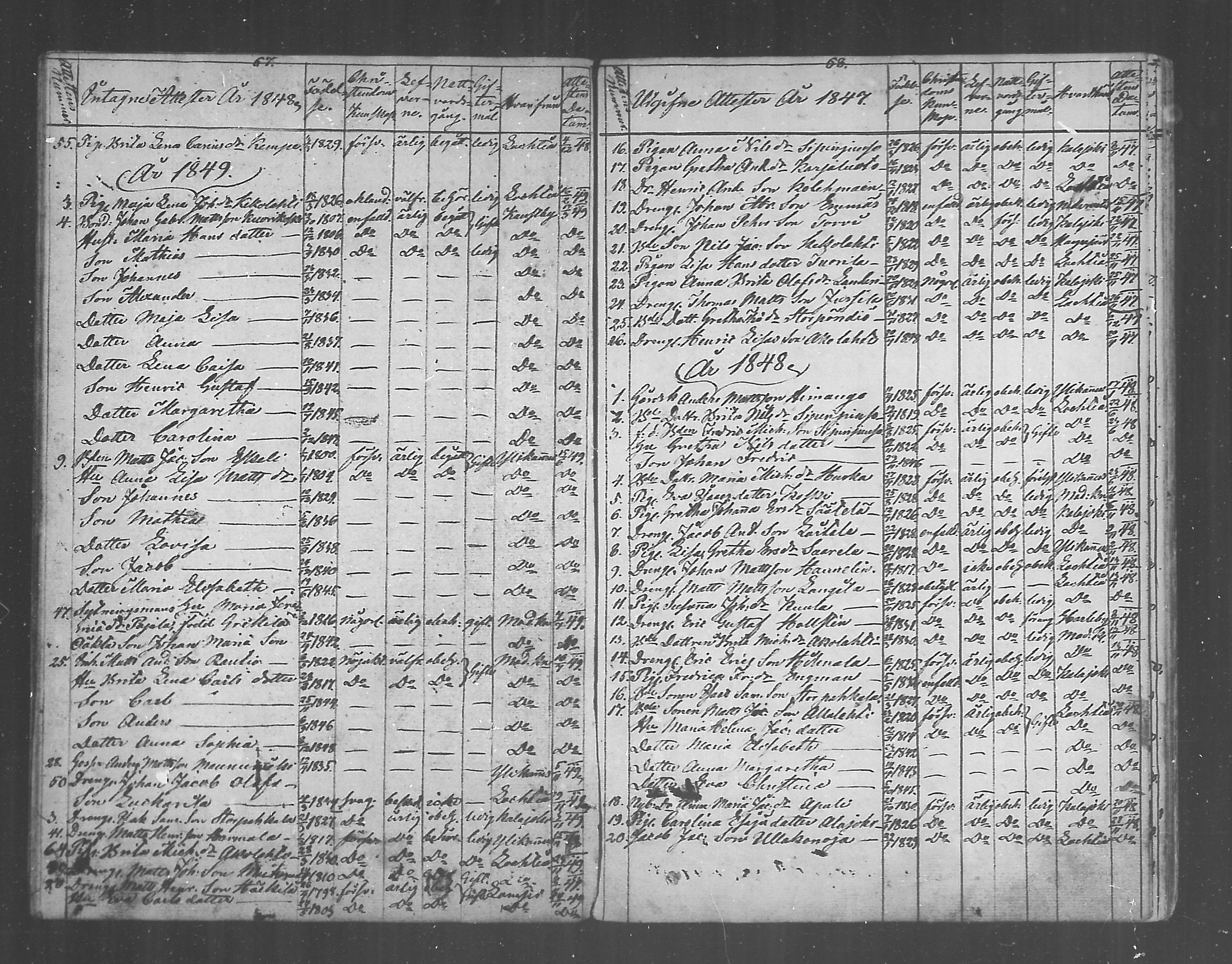 [ ../kirjat/Kirkonkirjat/himanka/muuttaneet_1804-1871_mko197-199/kuvat/35.jpg ]