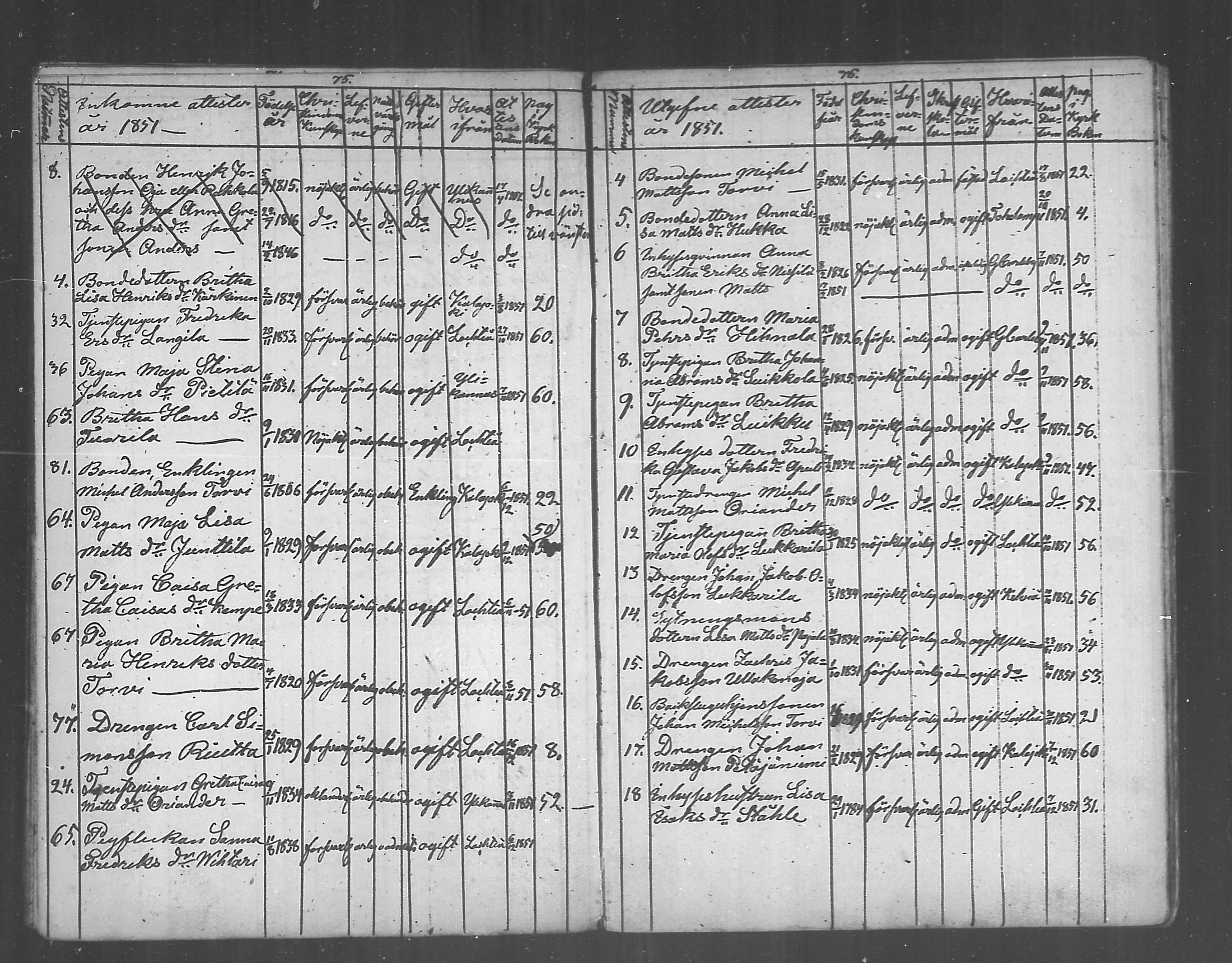 [ ../kirjat/Kirkonkirjat/himanka/muuttaneet_1804-1871_mko197-199/kuvat/39.jpg ]