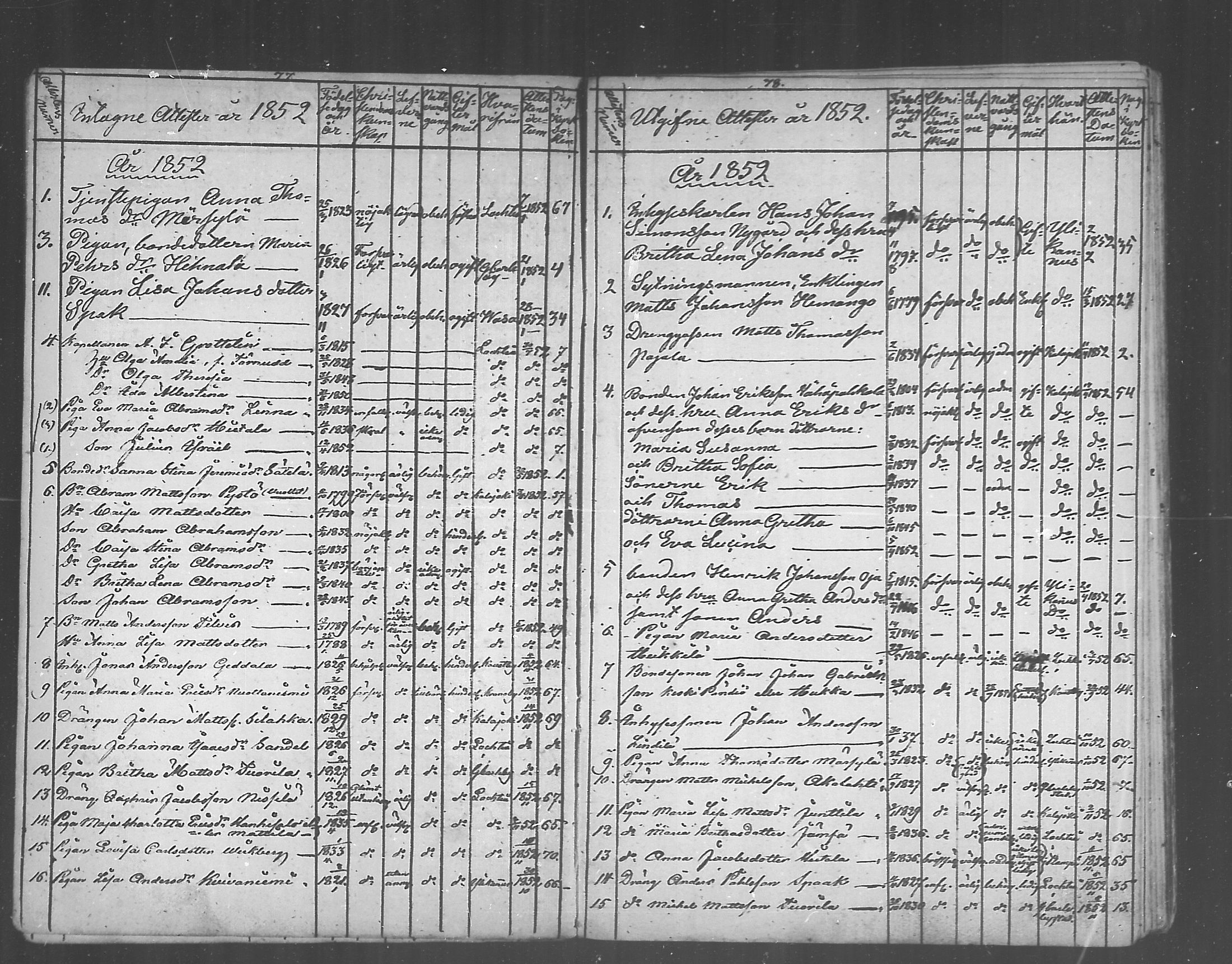[ ../kirjat/Kirkonkirjat/himanka/muuttaneet_1804-1871_mko197-199/kuvat/40.jpg ]