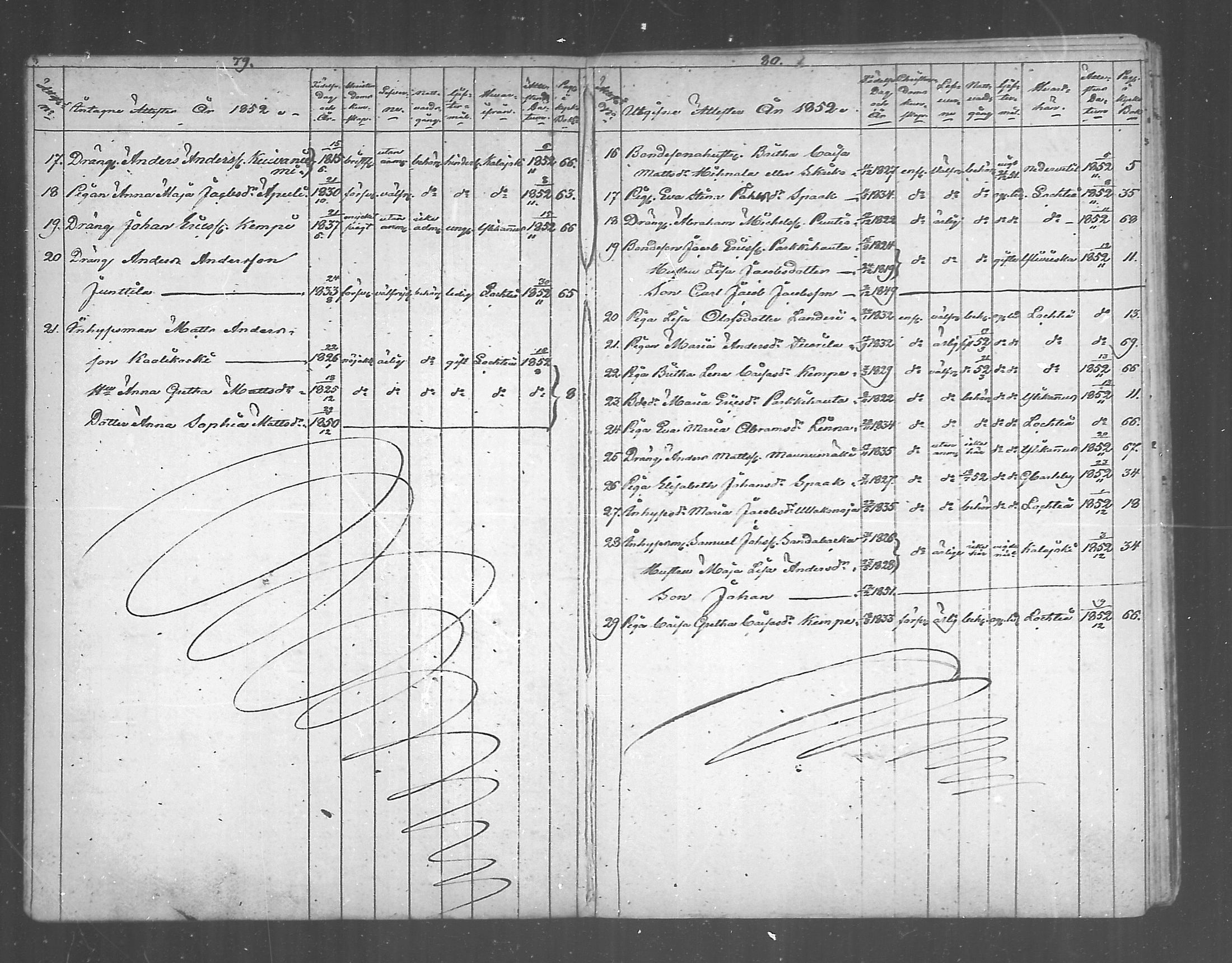 [ ../kirjat/Kirkonkirjat/himanka/muuttaneet_1804-1871_mko197-199/kuvat/41.jpg ]