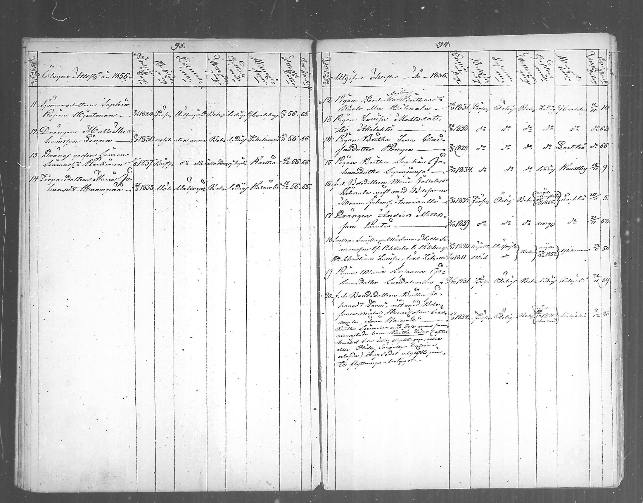 [ ../kirjat/Kirkonkirjat/himanka/muuttaneet_1804-1871_mko197-199/kuvat/48.jpg ]