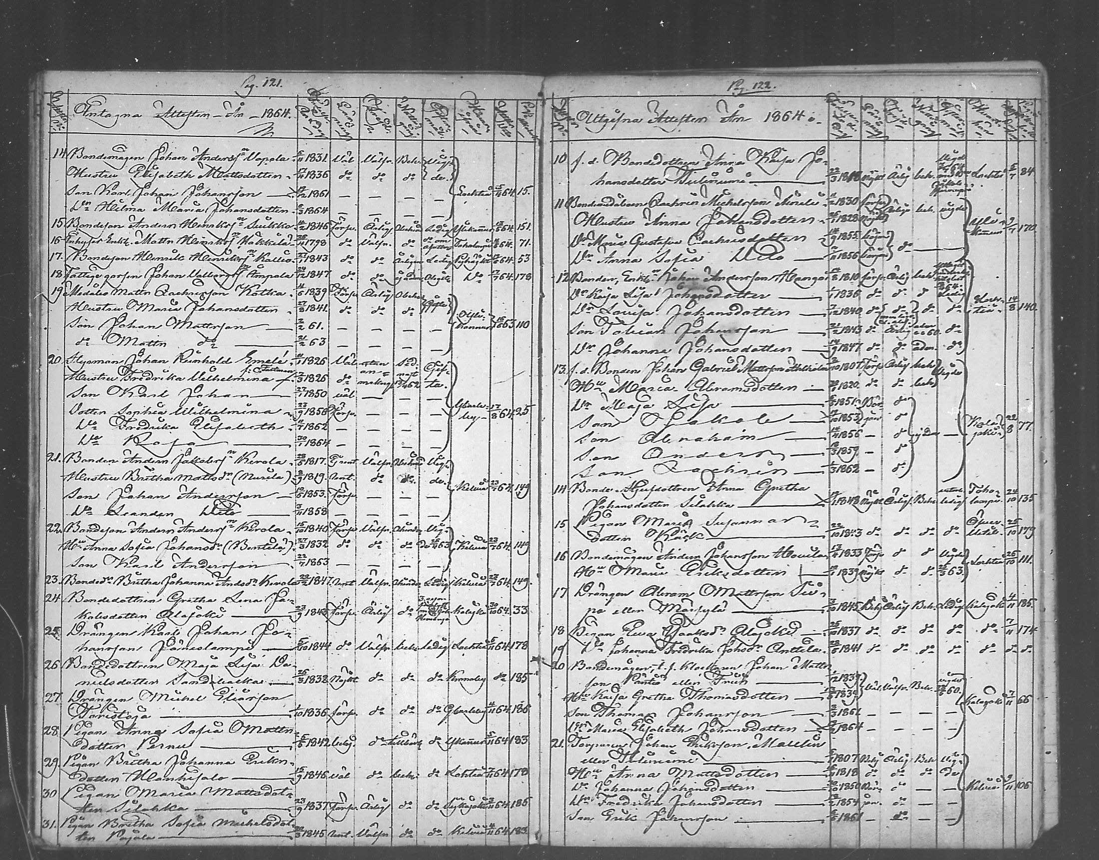 [ ../kirjat/Kirkonkirjat/himanka/muuttaneet_1804-1871_mko197-199/kuvat/62.jpg ]