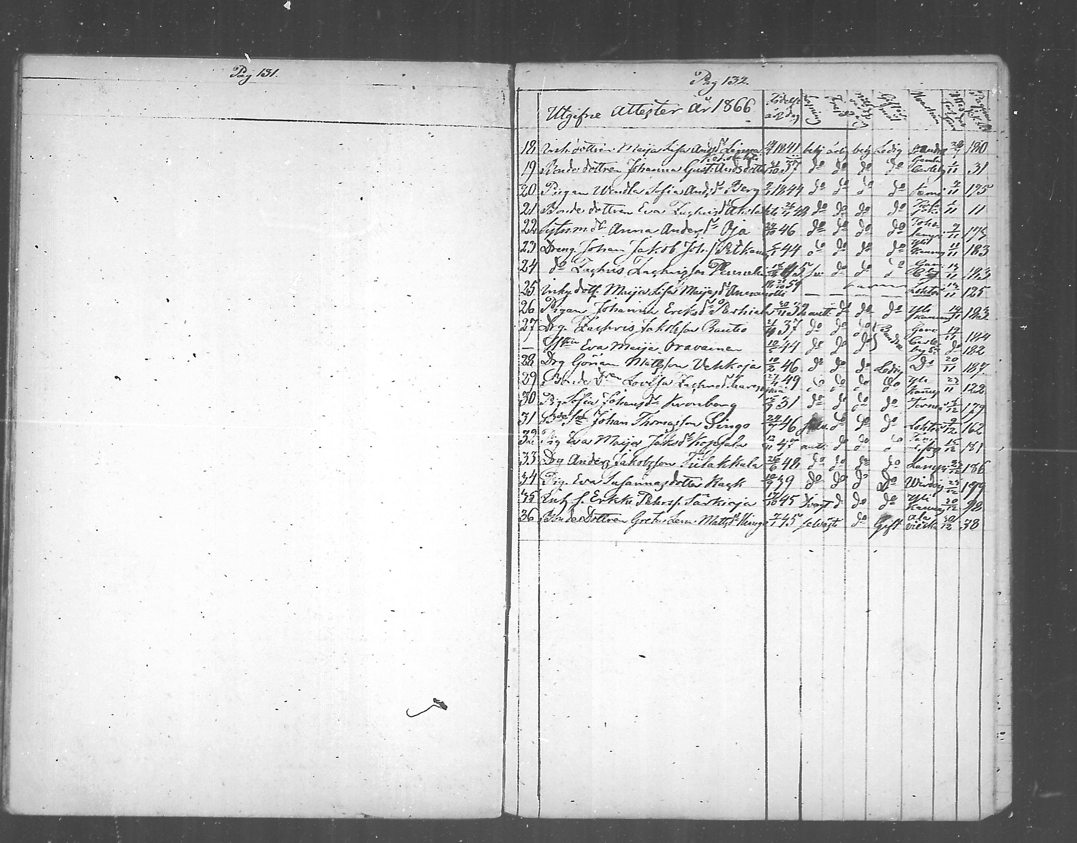 [ ../kirjat/Kirkonkirjat/himanka/muuttaneet_1804-1871_mko197-199/kuvat/67.jpg ]