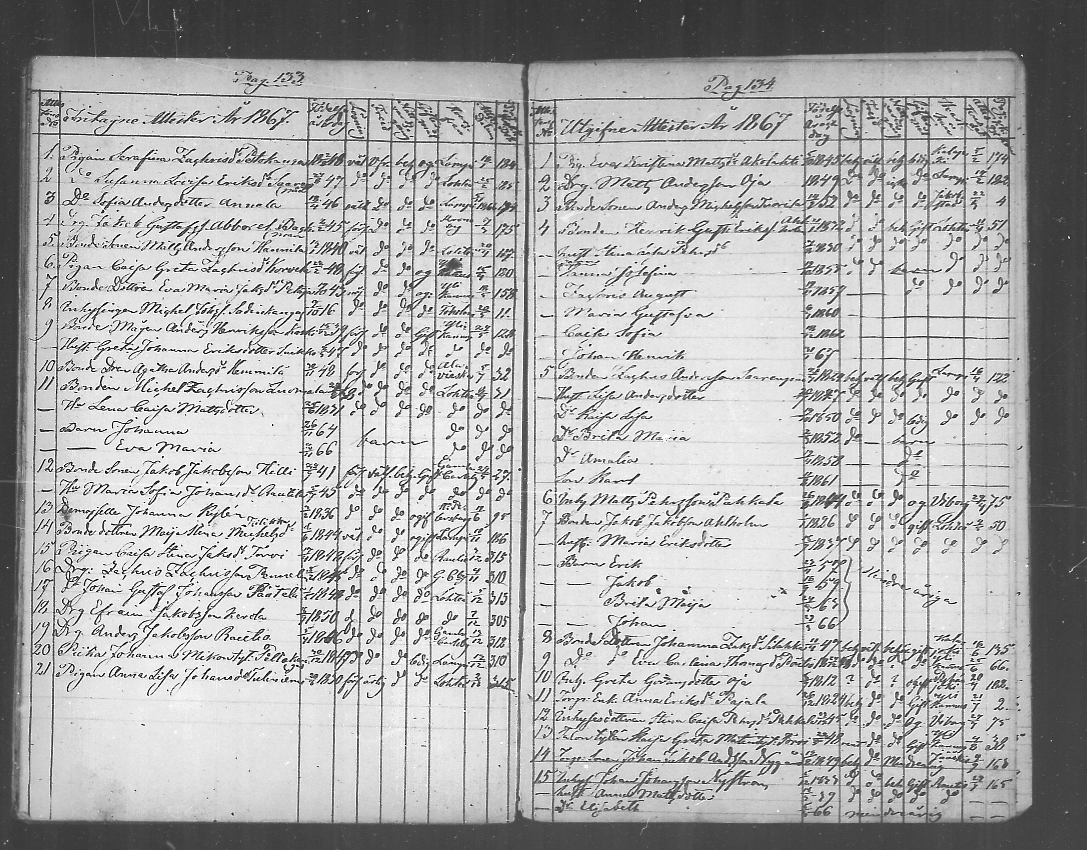 [ ../kirjat/Kirkonkirjat/himanka/muuttaneet_1804-1871_mko197-199/kuvat/68.jpg ]