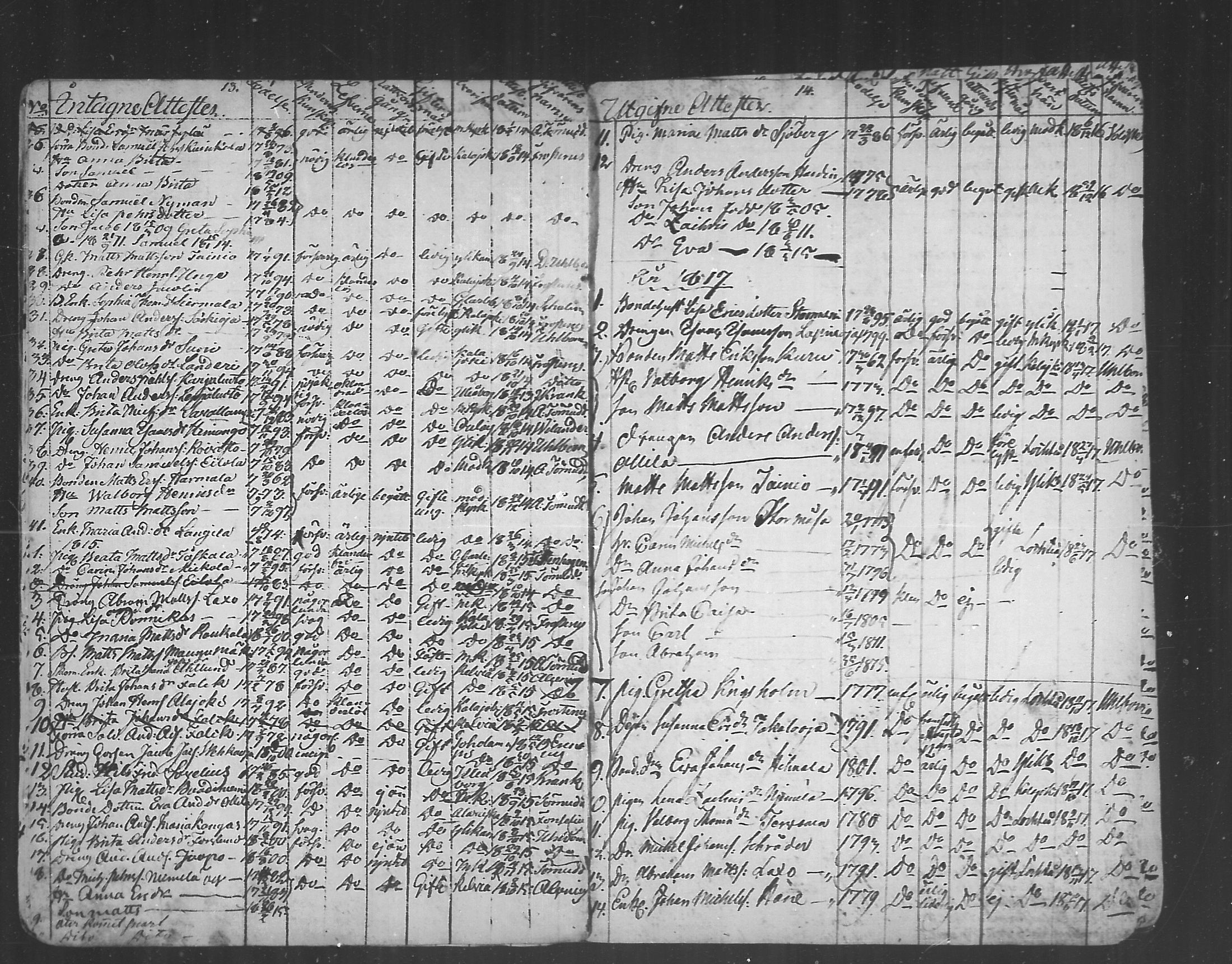 [ ../kirjat/Kirkonkirjat/himanka/muuttaneet_1804-1871_mko197-199/kuvat/8.jpg ]
