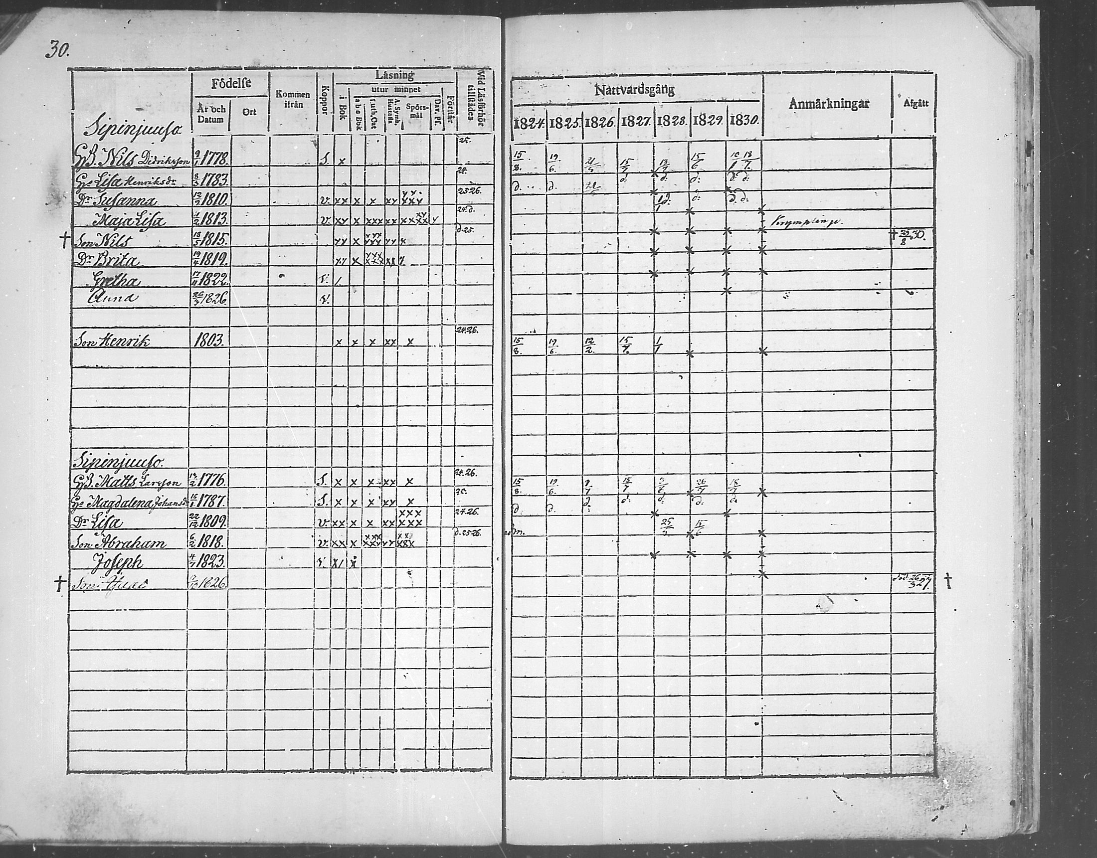 [ ../kirjat/Kirkonkirjat/himanka/rippikirja_1817-1830_mko7-12/kuvat/103.jpg ]