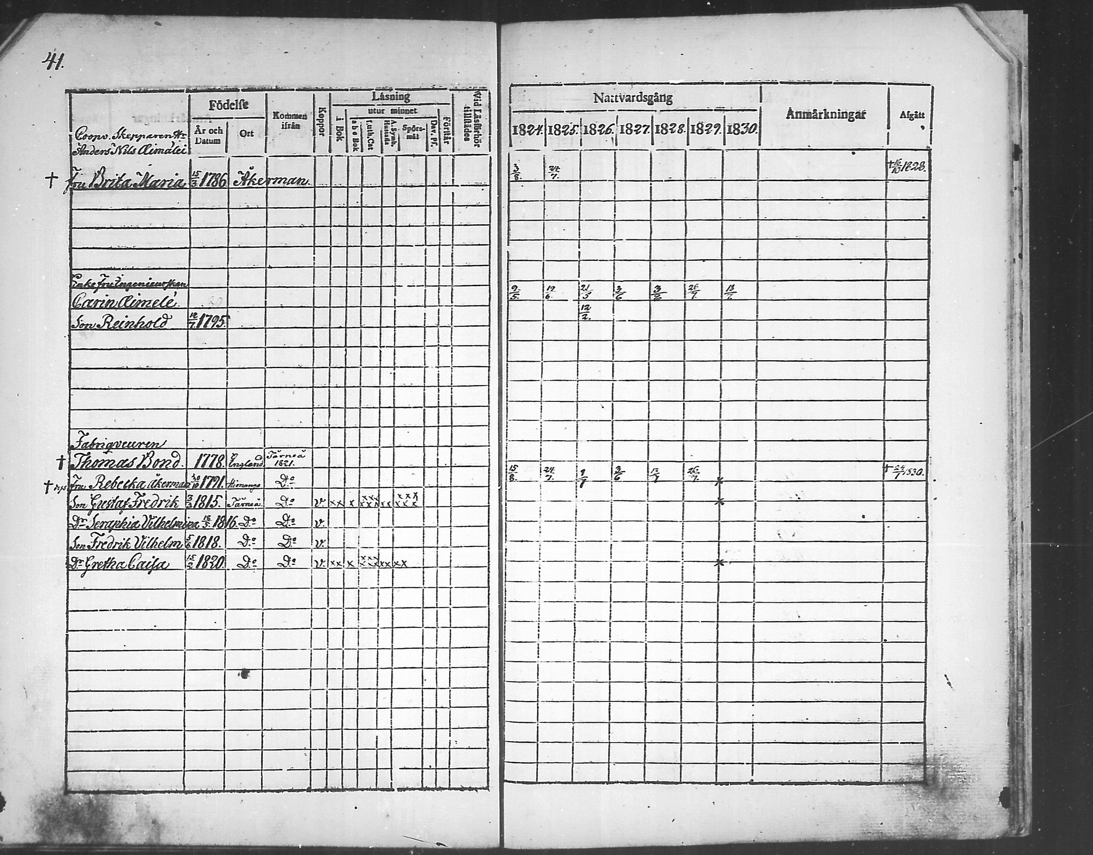 [ ../kirjat/Kirkonkirjat/himanka/rippikirja_1817-1830_mko7-12/kuvat/114.jpg ]