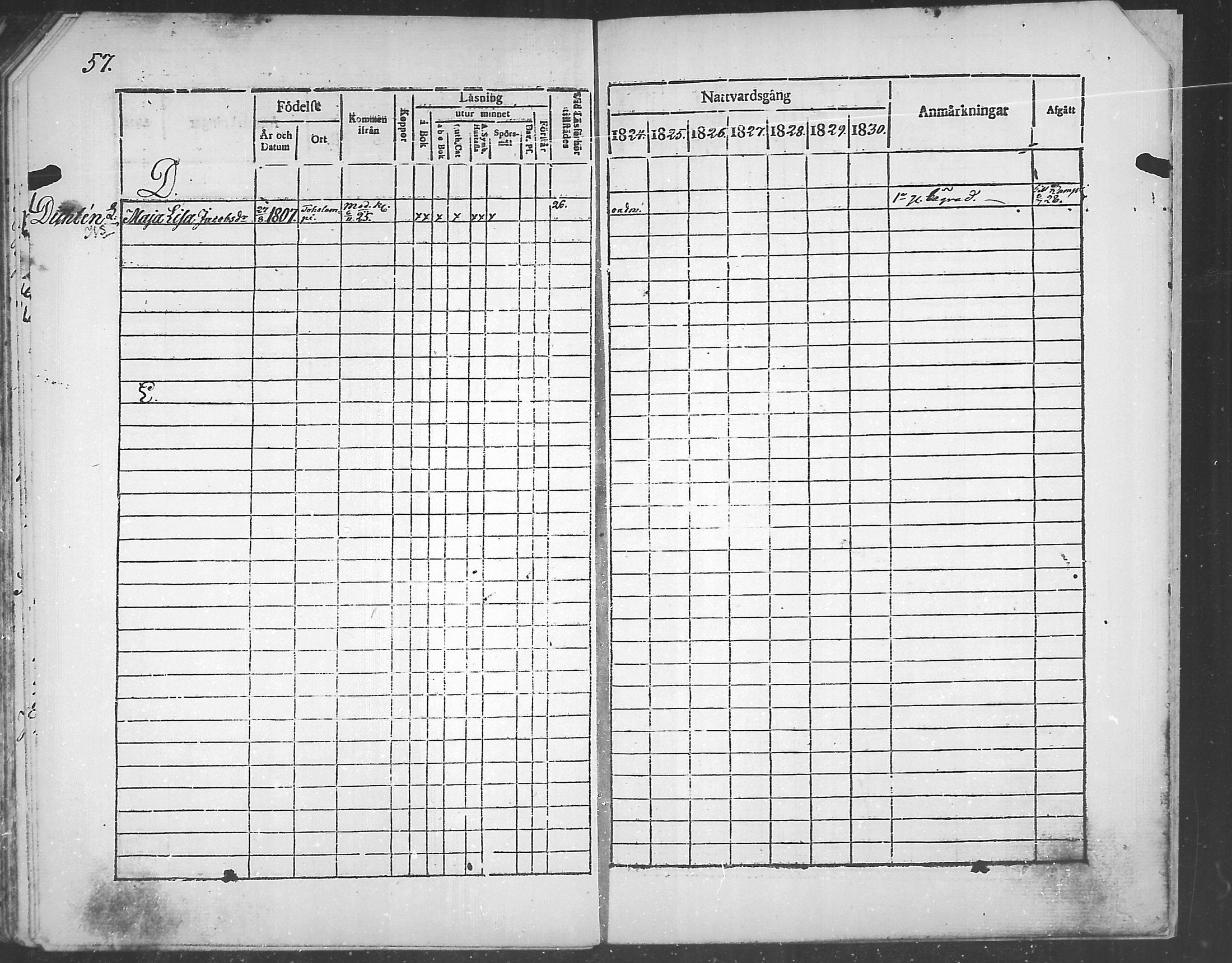 [ ../kirjat/Kirkonkirjat/himanka/rippikirja_1817-1830_mko7-12/kuvat/130.jpg ]