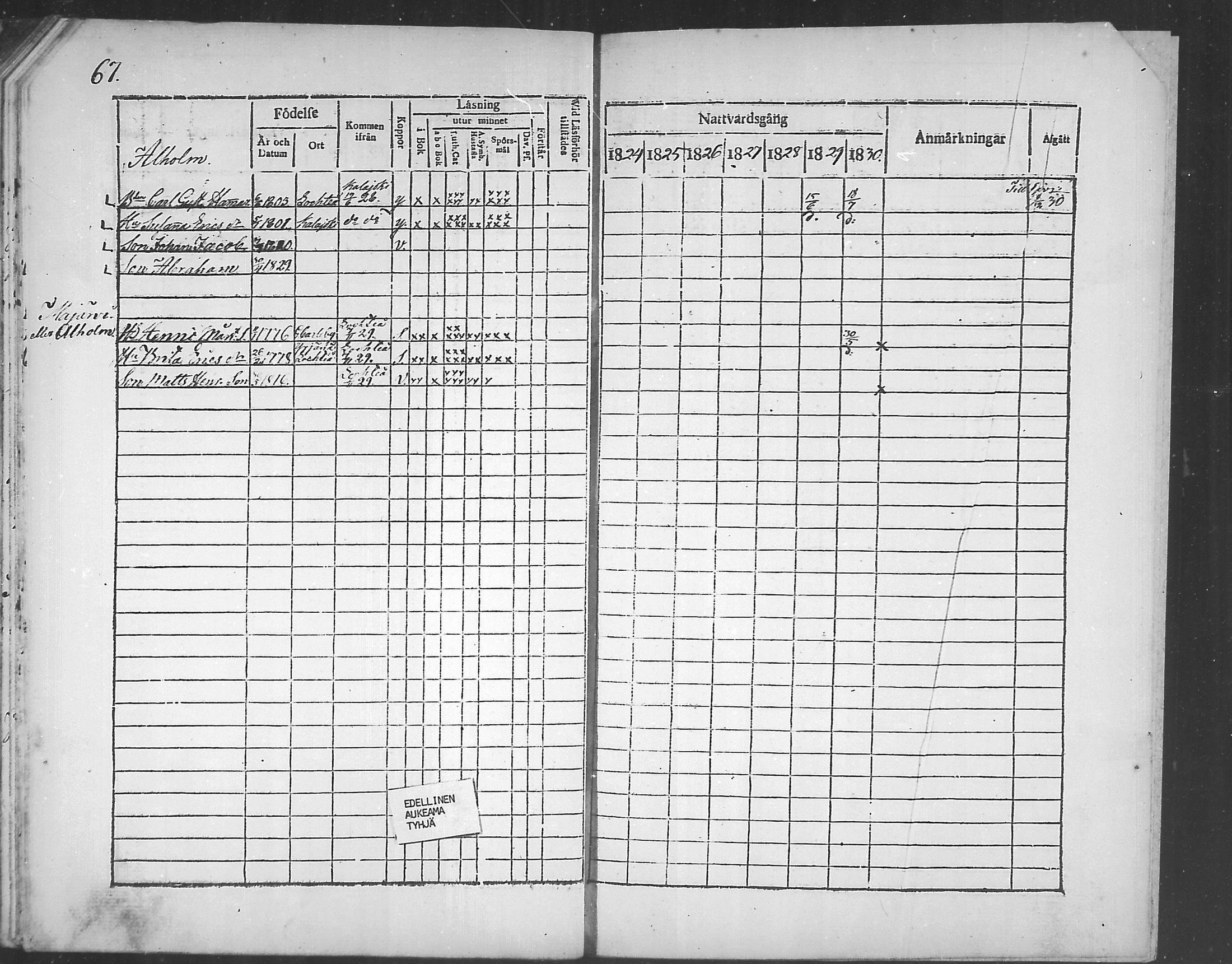 [ ../kirjat/Kirkonkirjat/himanka/rippikirja_1817-1830_mko7-12/kuvat/139.jpg ]