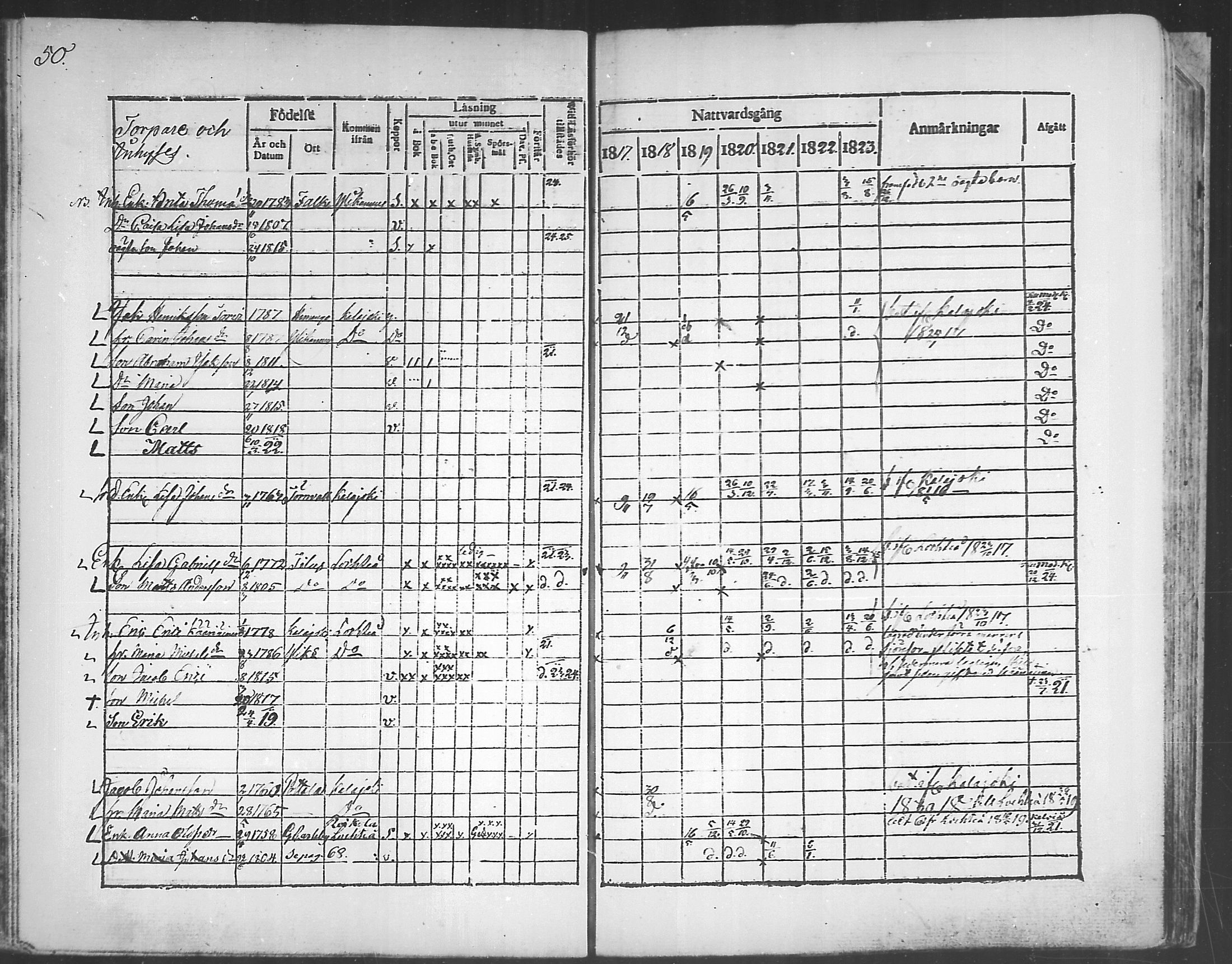 [ ../kirjat/Kirkonkirjat/himanka/rippikirja_1817-1830_mko7-12/kuvat/50.jpg ]