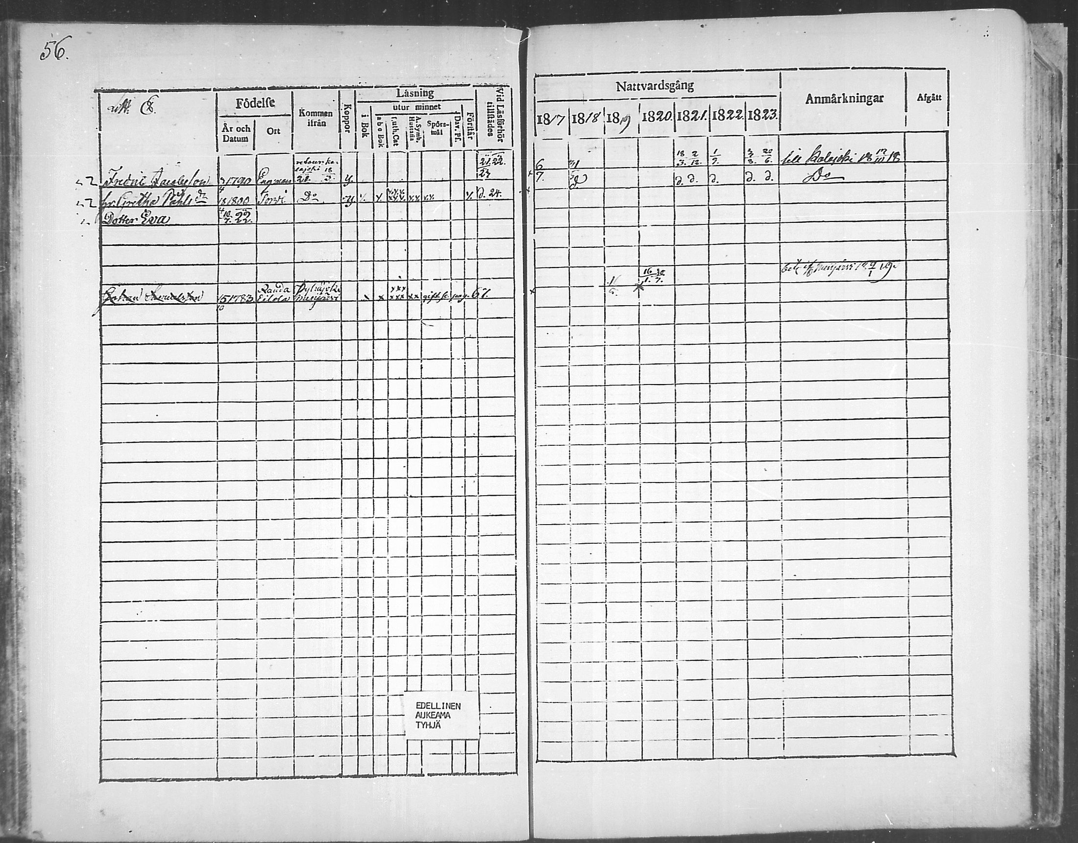 [ ../kirjat/Kirkonkirjat/himanka/rippikirja_1817-1830_mko7-12/kuvat/55.jpg ]