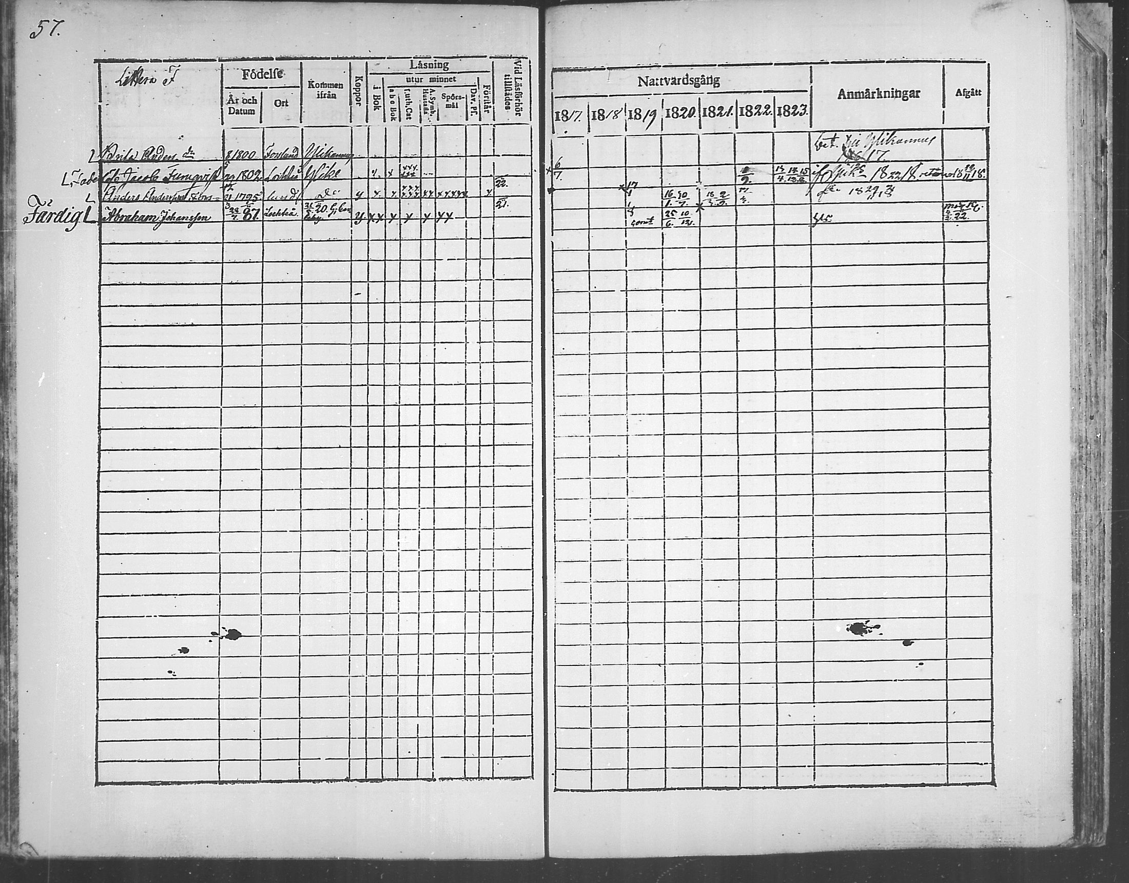 [ ../kirjat/Kirkonkirjat/himanka/rippikirja_1817-1830_mko7-12/kuvat/56.jpg ]