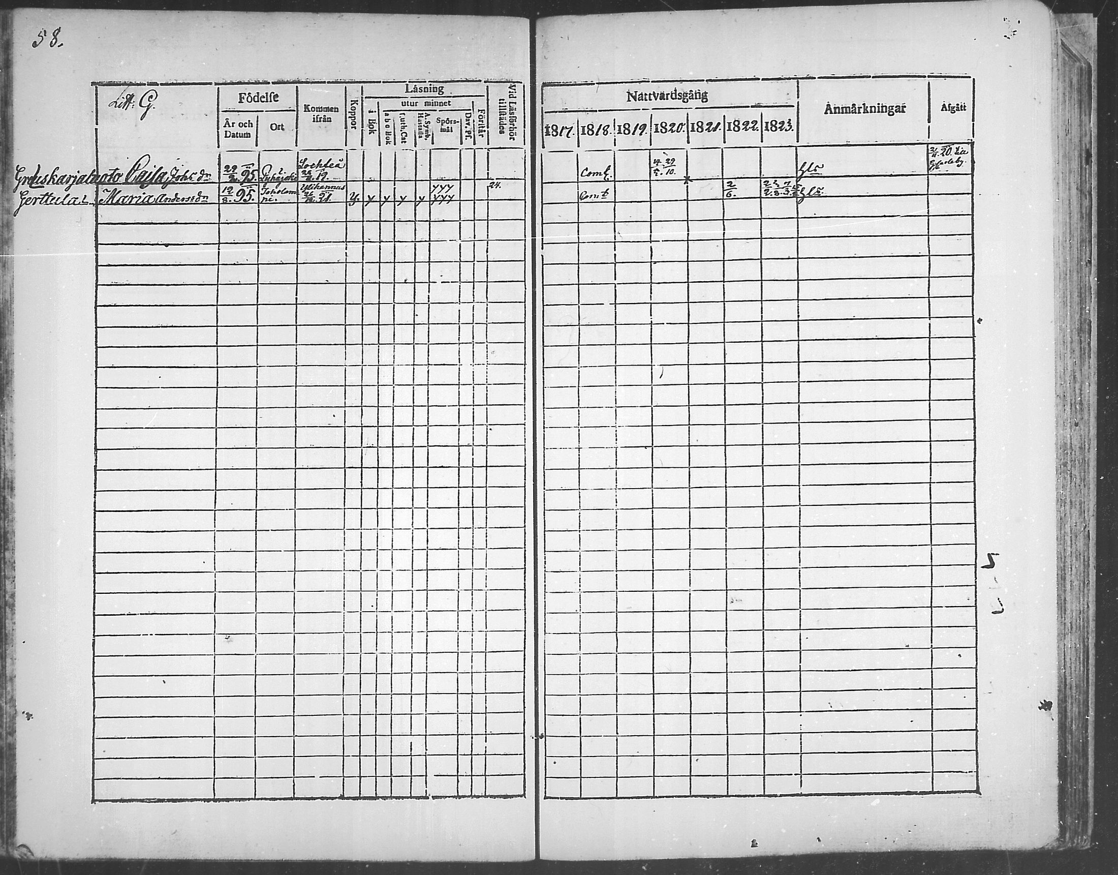 [ ../kirjat/Kirkonkirjat/himanka/rippikirja_1817-1830_mko7-12/kuvat/57.jpg ]