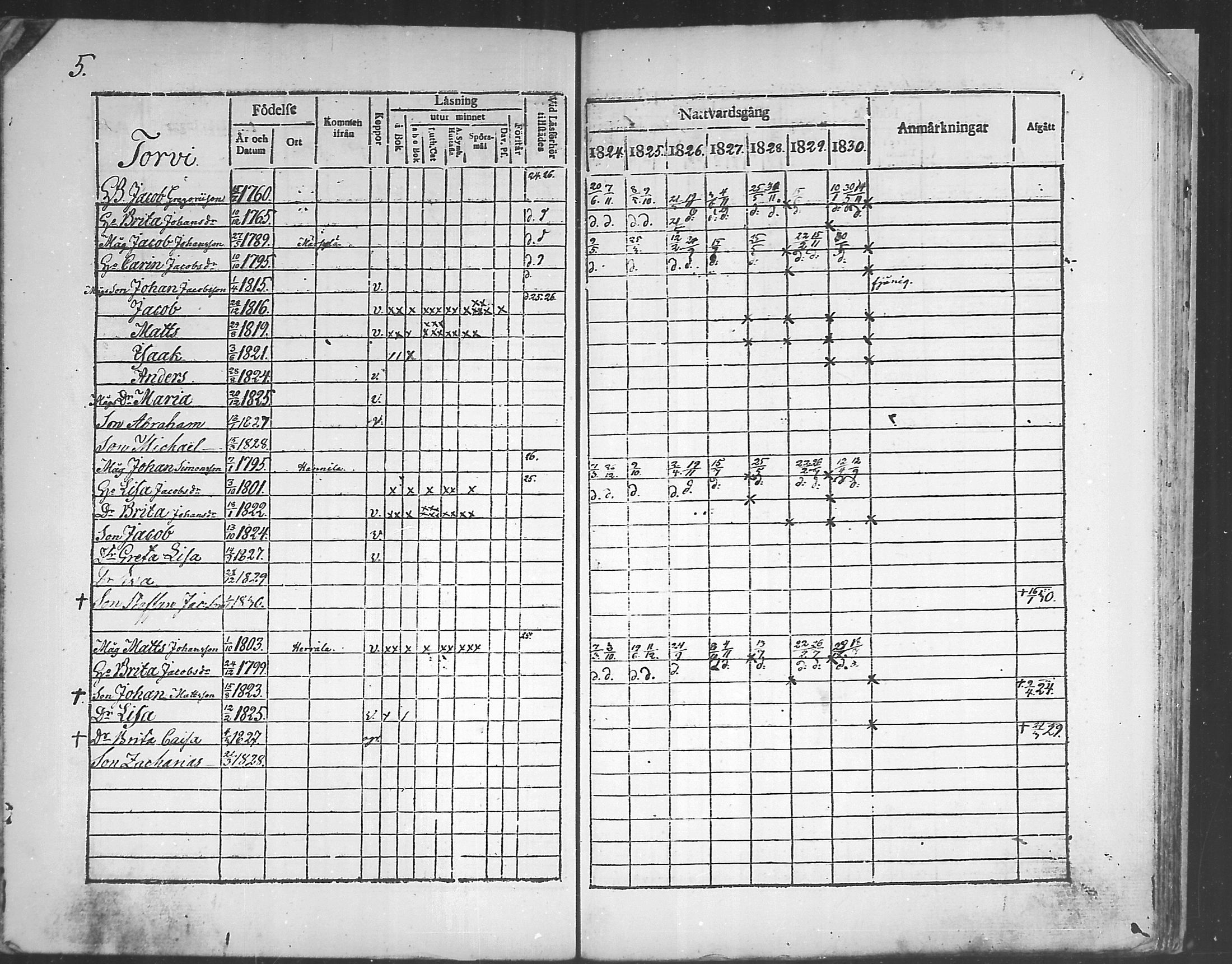 [ ../kirjat/Kirkonkirjat/himanka/rippikirja_1817-1830_mko7-12/kuvat/78.jpg ]